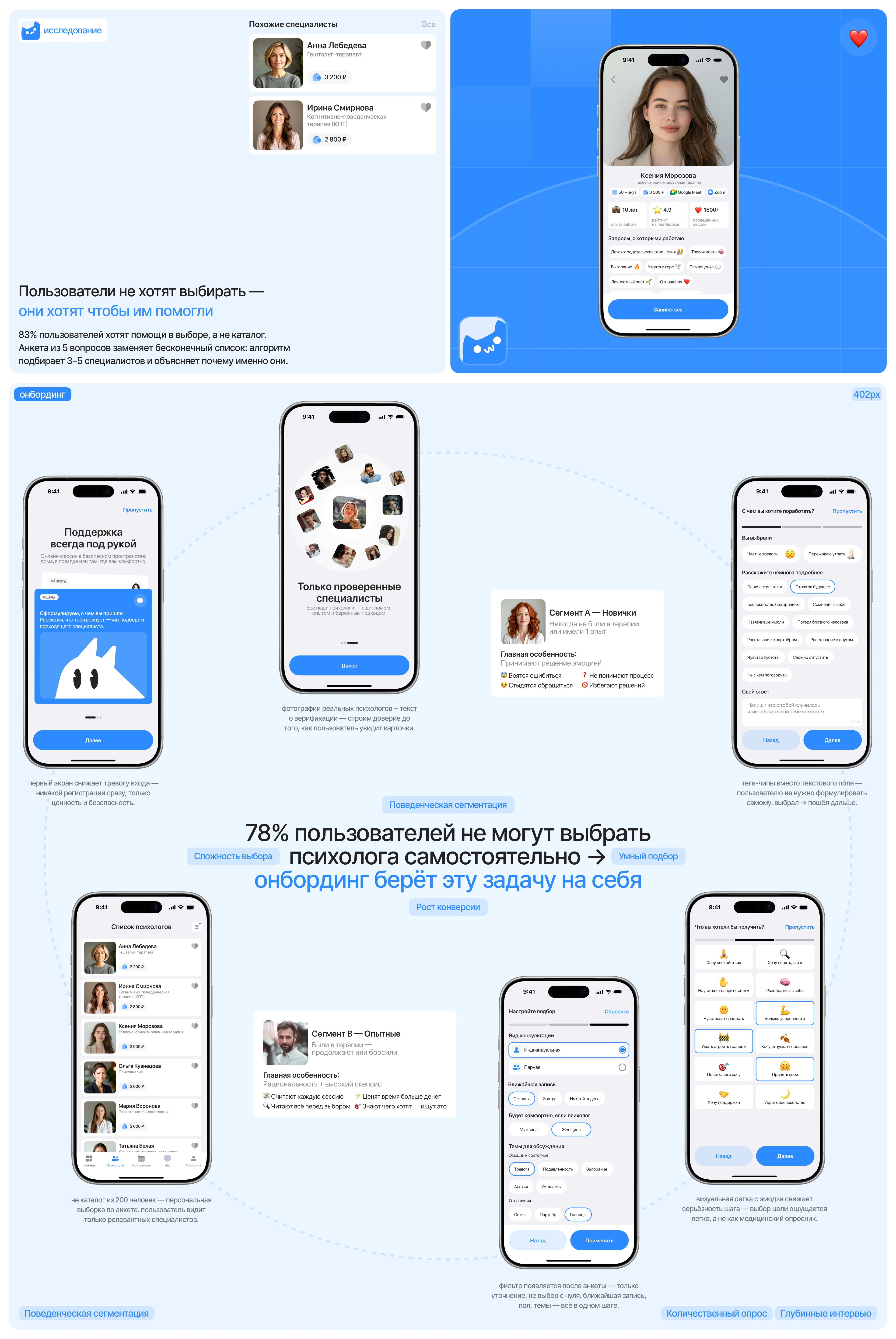 Психологическая помощь онлайн — UX/UI дизайн мобильного приложения — Изображение №3 — Интерфейсы на Dprofile