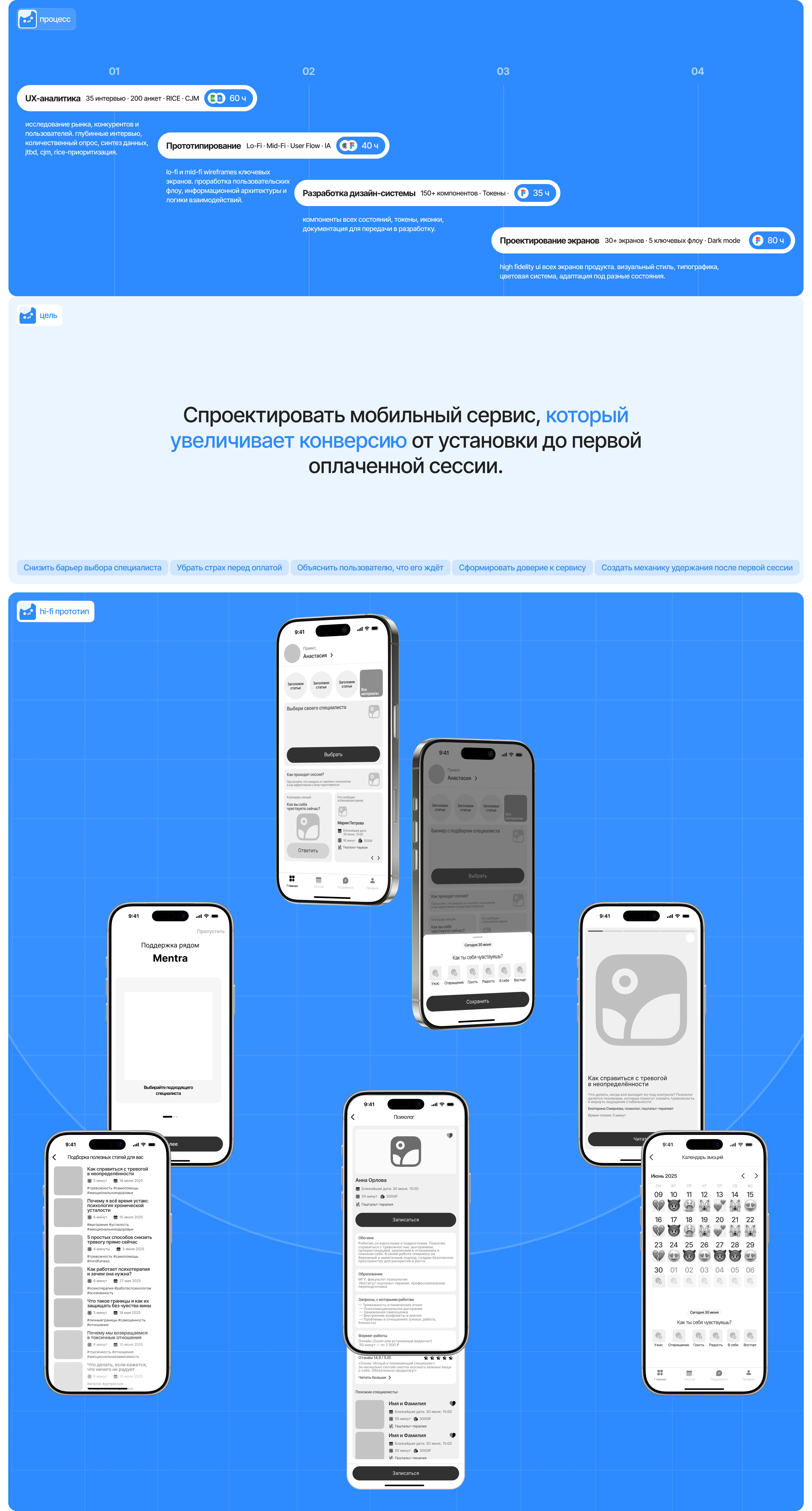 Психологическая помощь онлайн — UX/UI дизайн мобильного приложения — Изображение №2 — Интерфейсы на Dprofile