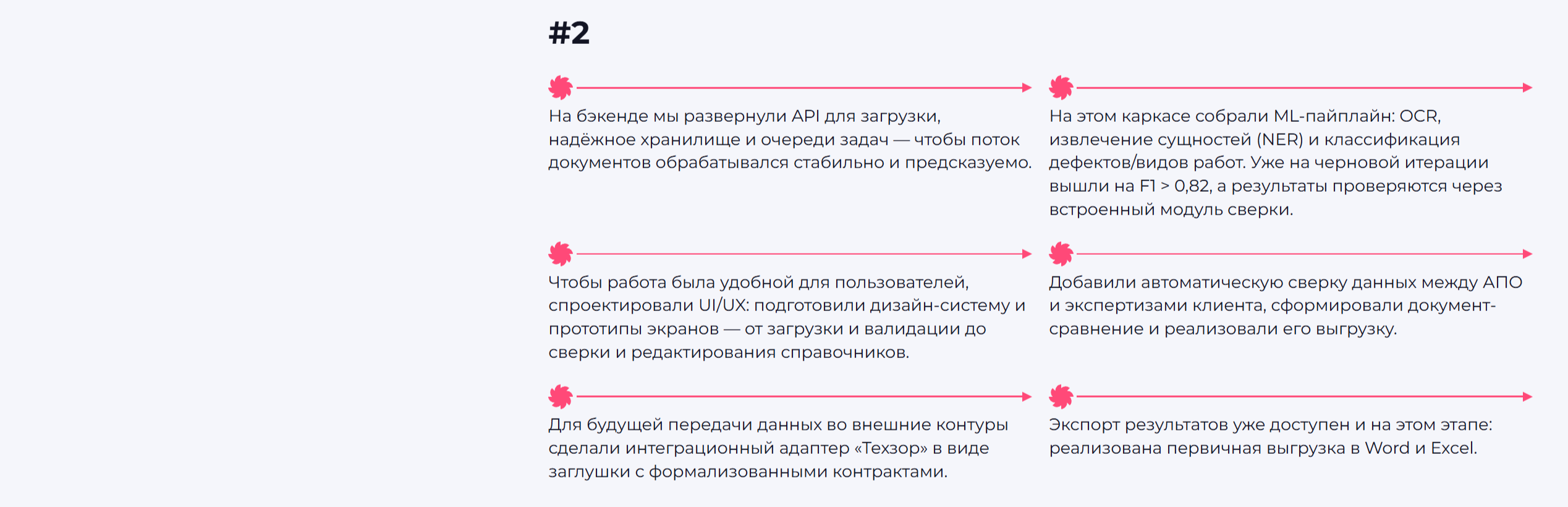 Автоматизация обработки АПО для крупного девелопера — Изображение №10 — Интерфейсы на Dprofile