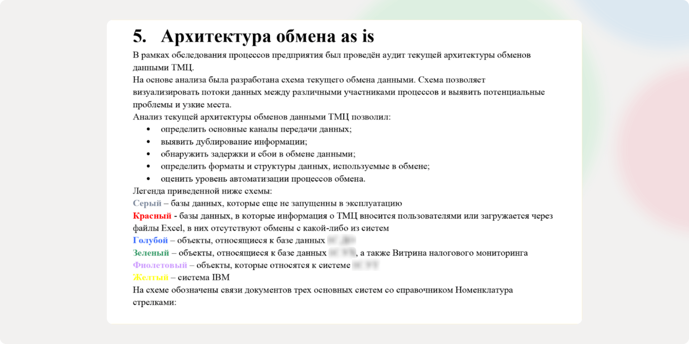 Централизация управления НСИ и мастер-данными — Изображение №3 — Интерфейсы на Dprofile