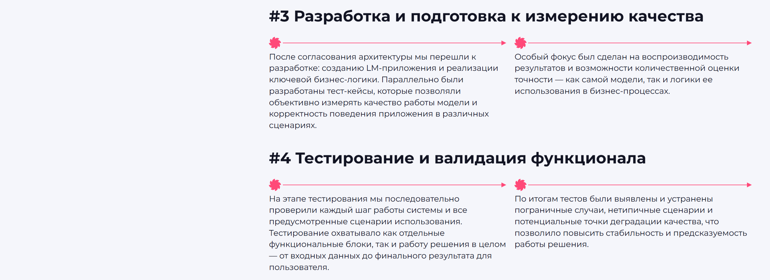 AI-ассистент подбора товаров для АО «Заслон»: автоматизация запросов и ускорение подбора компонентов — Изображение №8 — Интерфейсы на Dprofile