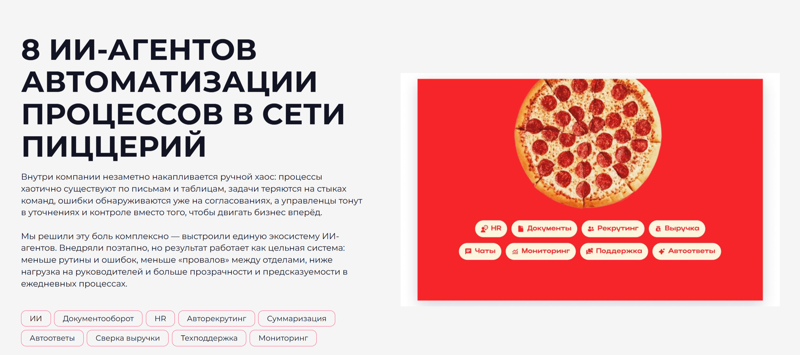 8 ИИ-агентов автоматизации процессов в сети пиццерий — Изображение №1 — Интерфейсы, Нейро на Dprofile
