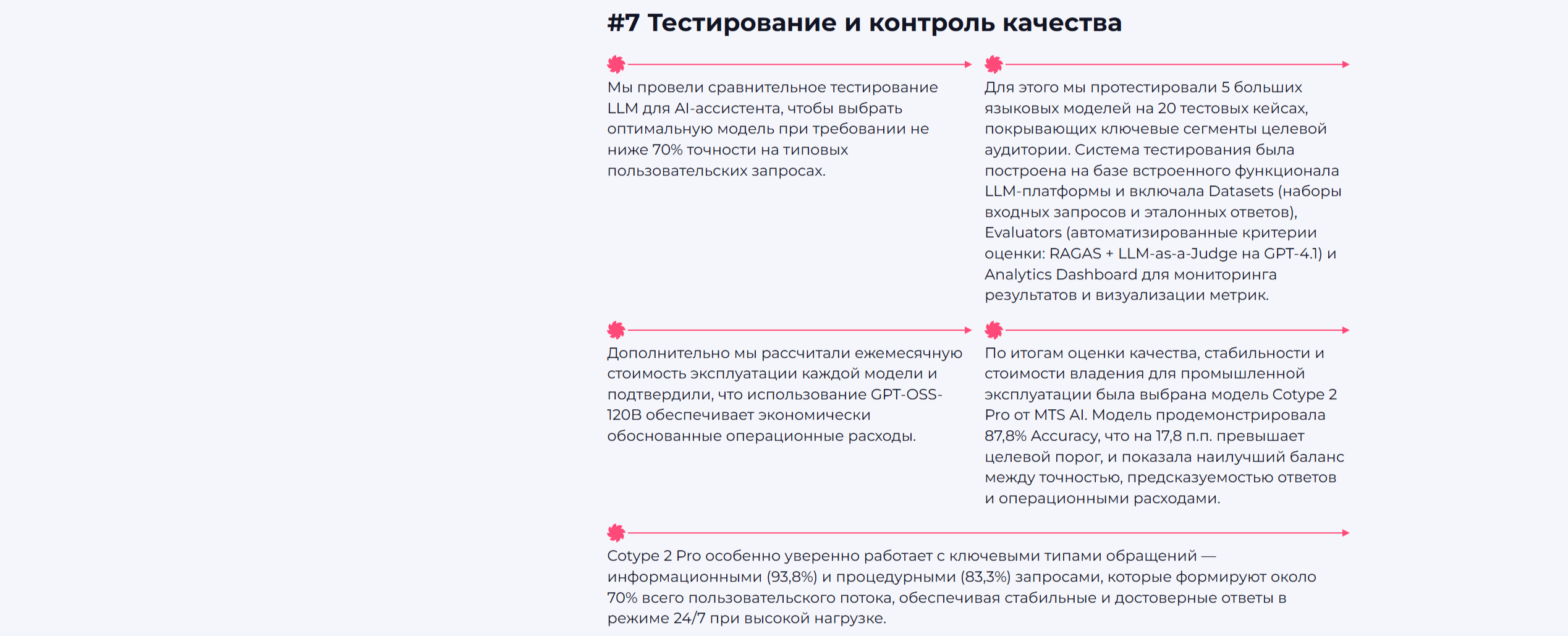ИИ-ассистент для сайта и личного кабинета крупного инновационного центра — Изображение №7 — Интерфейсы на Dprofile
