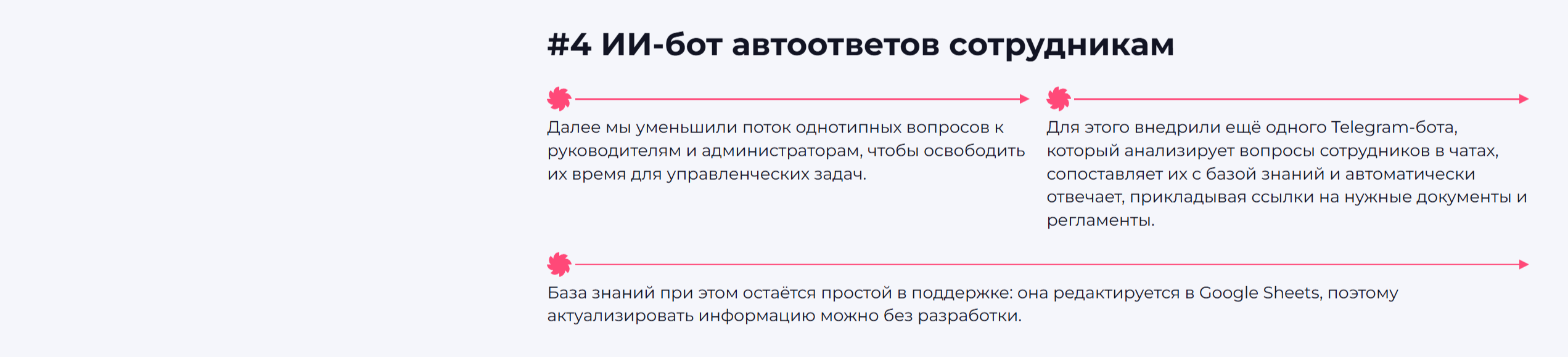 8 ИИ-агентов автоматизации процессов в сети пиццерий — Изображение №8 — Интерфейсы, Нейро на Dprofile