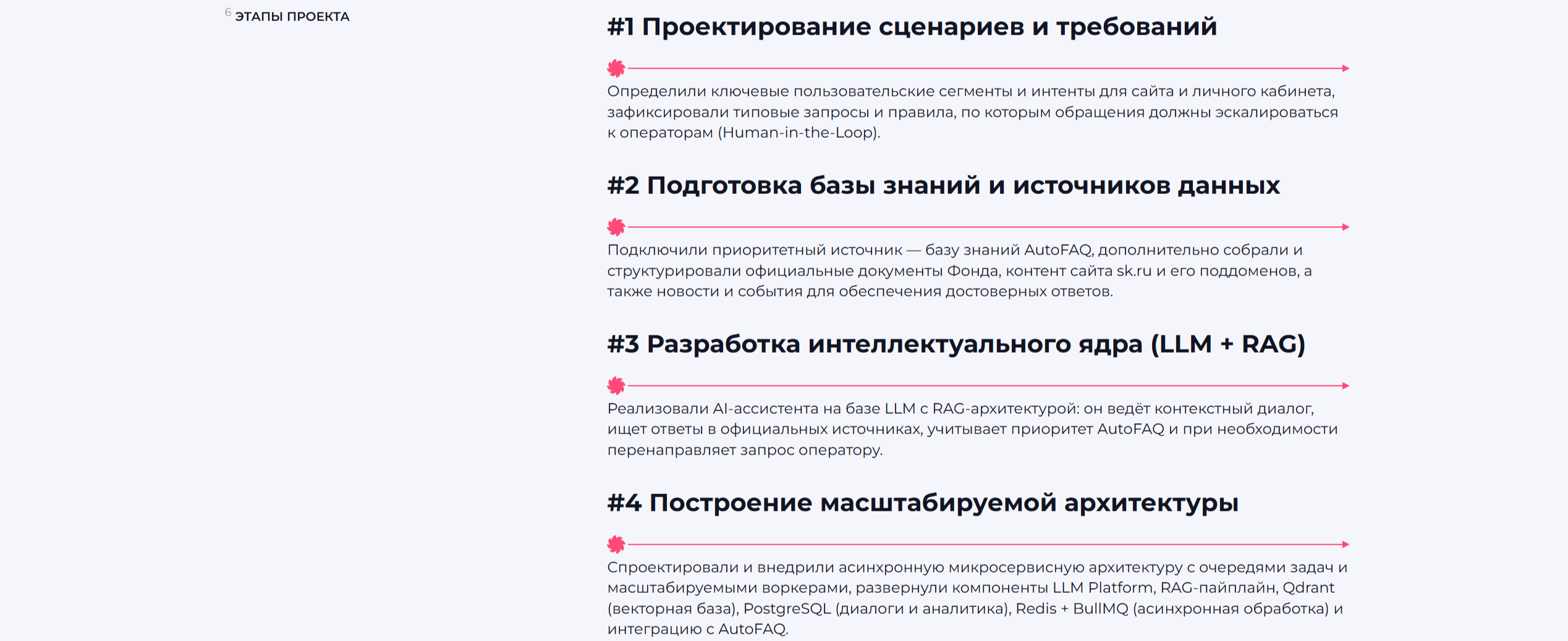 ИИ-ассистент для сайта и личного кабинета крупного инновационного центра — Изображение №5 — Интерфейсы на Dprofile