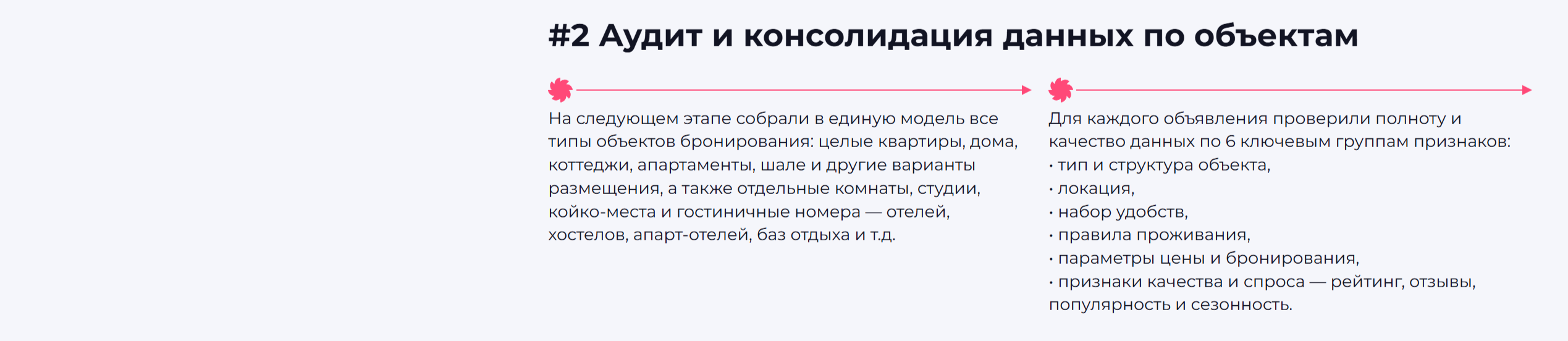 Динамическое ценообразование: +6% к конверсии — Изображение №6 — Интерфейсы на Dprofile