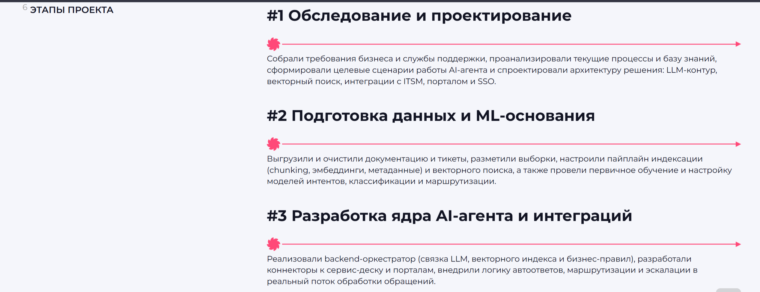 Универсальный ИИ-агент для поддержки пользователей и обрабо… — Изображение №7 — Интерфейсы на Dprofile