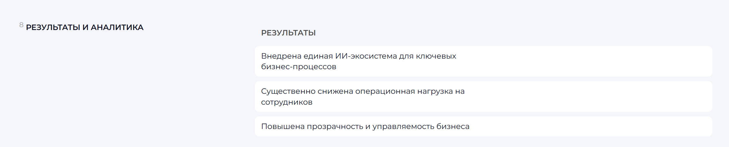 8 ИИ-агентов автоматизации процессов в сети пиццерий — Изображение №20 — Интерфейсы, Нейро на Dprofile