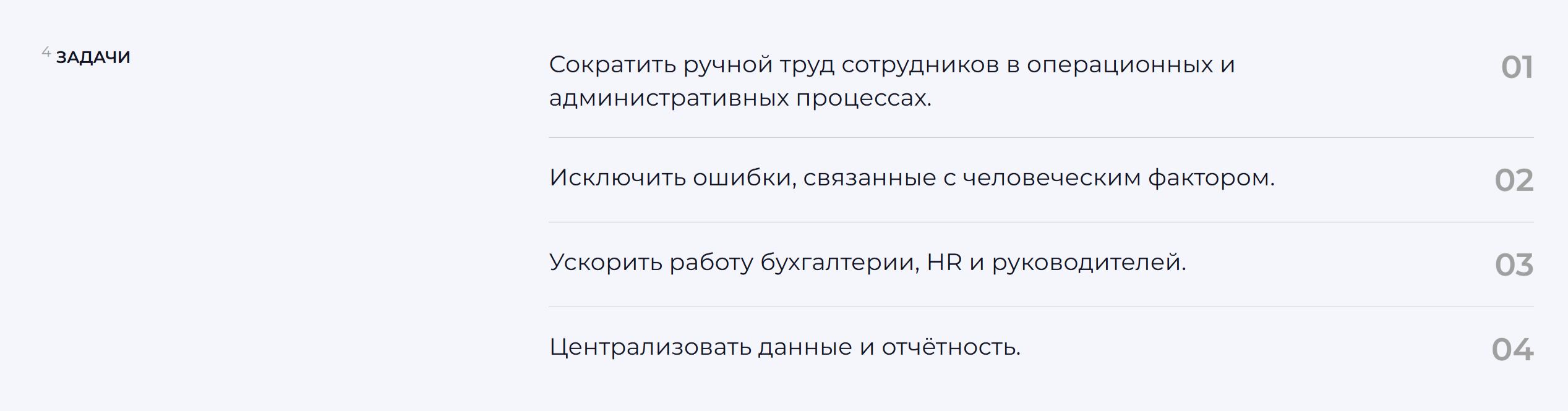8 ИИ-агентов автоматизации процессов в сети пиццерий — Изображение №4 — Интерфейсы, Нейро на Dprofile