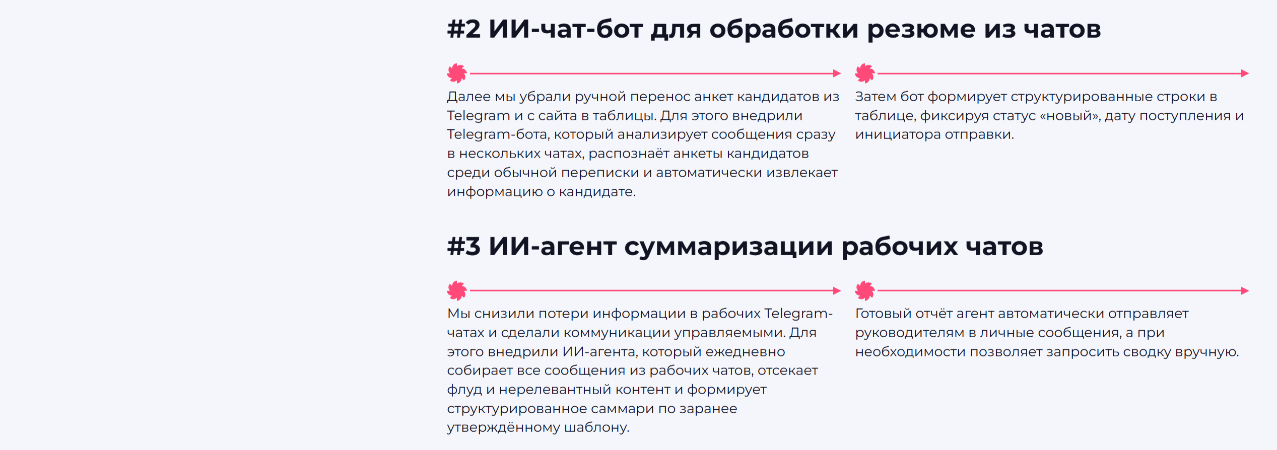8 ИИ-агентов автоматизации процессов в сети пиццерий — Изображение №7 — Интерфейсы, Нейро на Dprofile