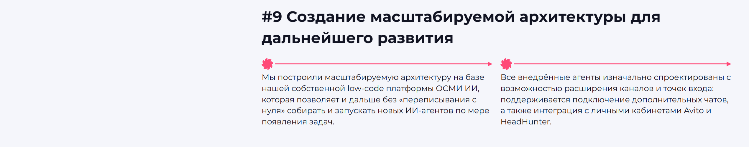 8 ИИ-агентов автоматизации процессов в сети пиццерий — Изображение №13 — Интерфейсы, Нейро на Dprofile