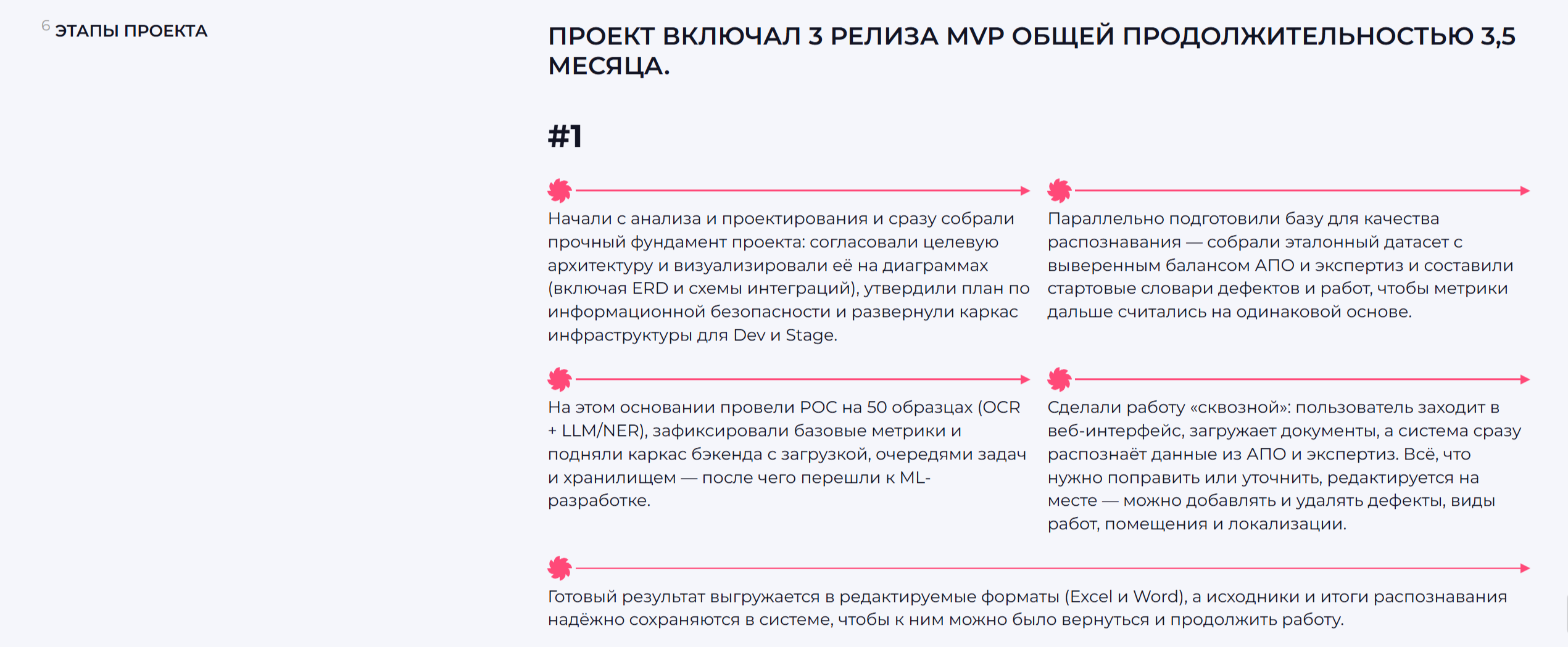 Автоматизация обработки АПО для крупного девелопера — Изображение №9 — Интерфейсы на Dprofile