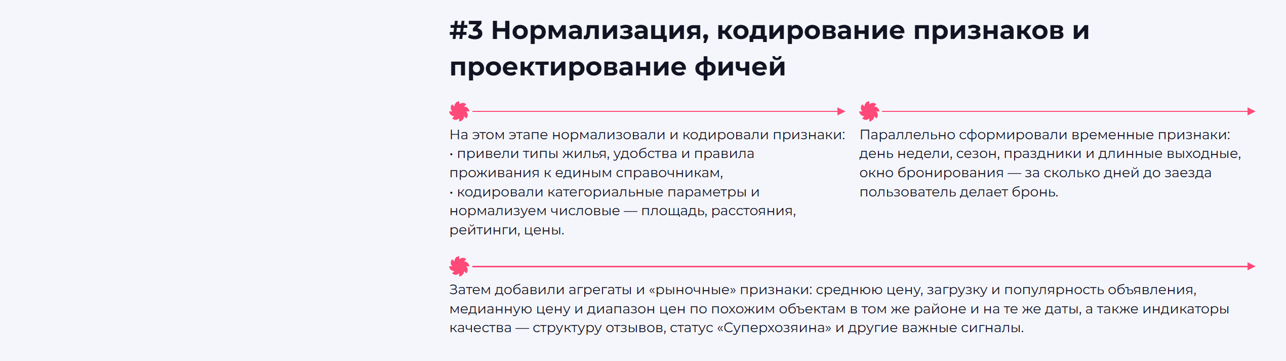 Динамическое ценообразование: +6% к конверсии — Изображение №7 — Интерфейсы на Dprofile