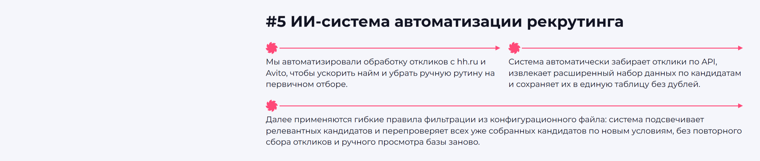 8 ИИ-агентов автоматизации процессов в сети пиццерий — Изображение №9 — Интерфейсы, Нейро на Dprofile