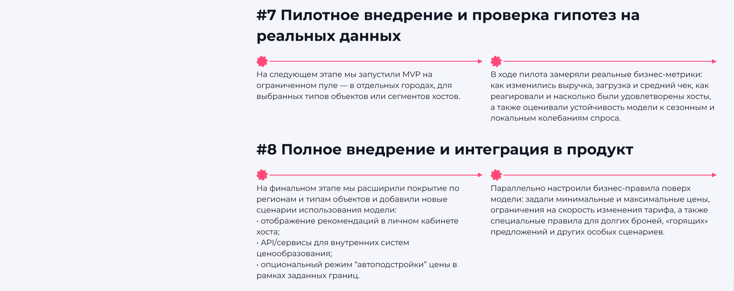 Динамическое ценообразование: +6% к конверсии — Изображение №10 — Интерфейсы на Dprofile