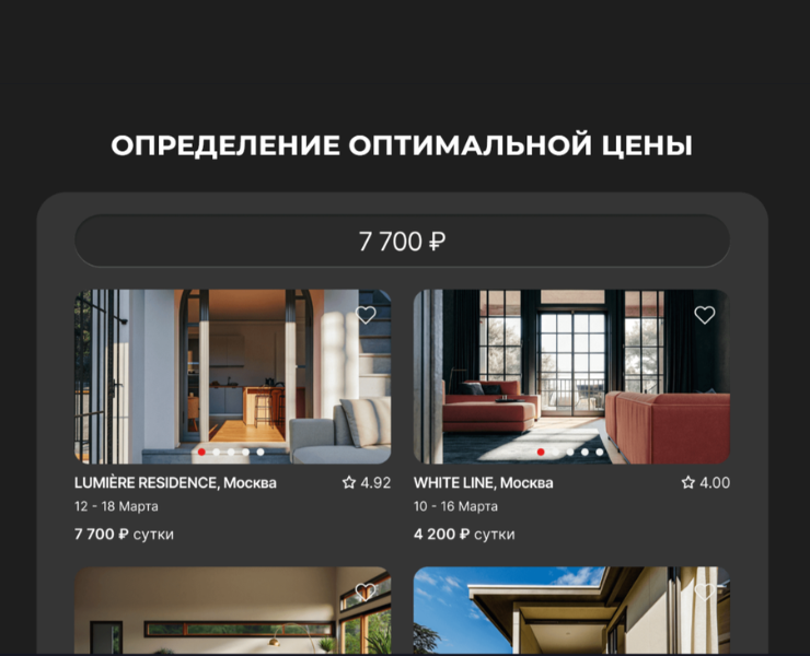 Динамическое ценообразование: +6% к конверсии — Интерфейсы на Dprofile