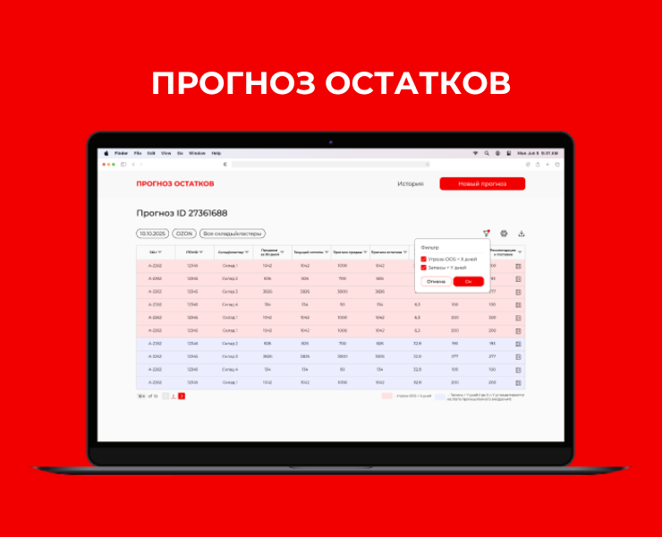 Сервис прогнозирования поставок на склады маркетплейсов — Интерфейсы на Dprofile