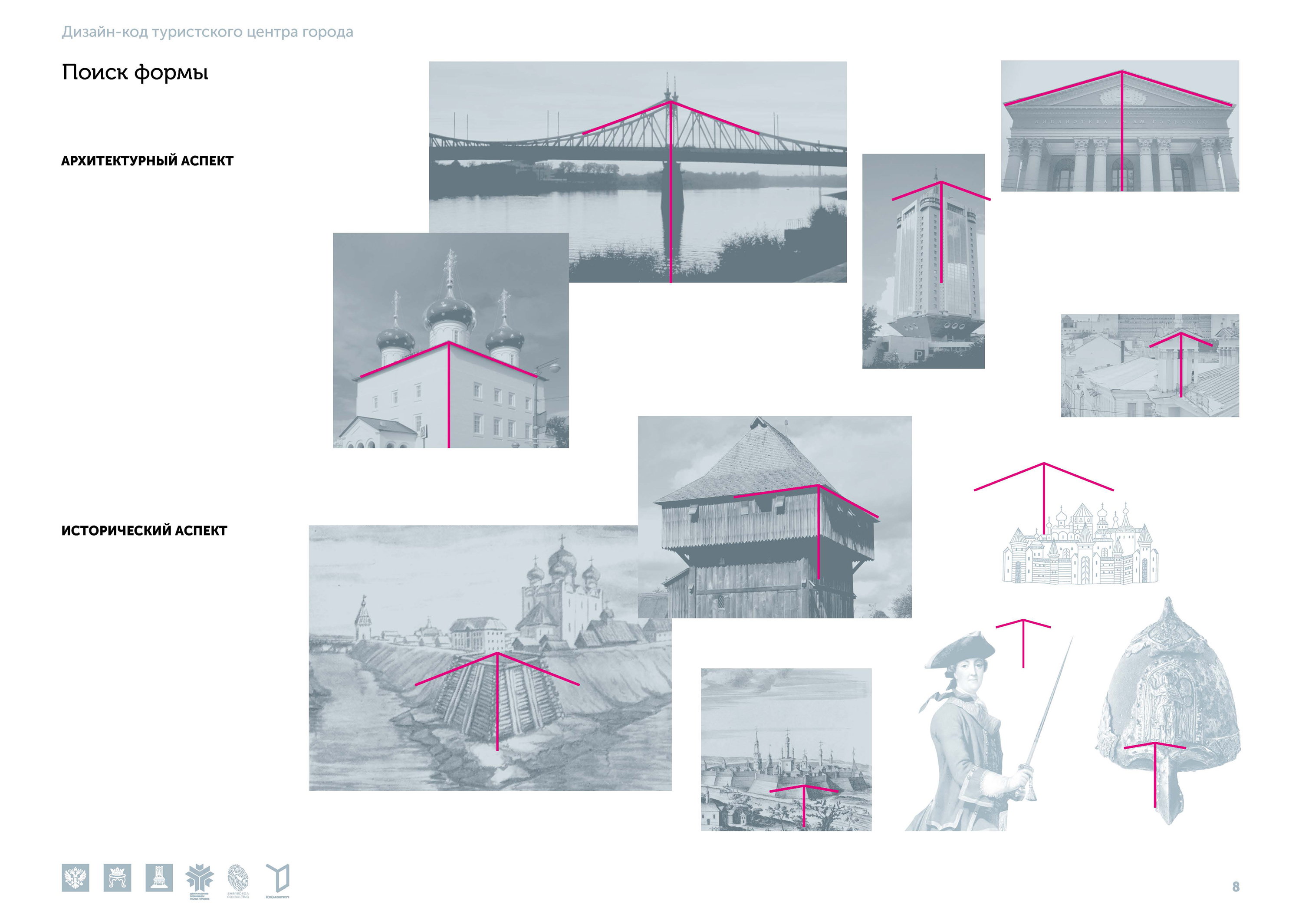 Туристский код Твери — Изображение №8 — Брендинг на Dprofile