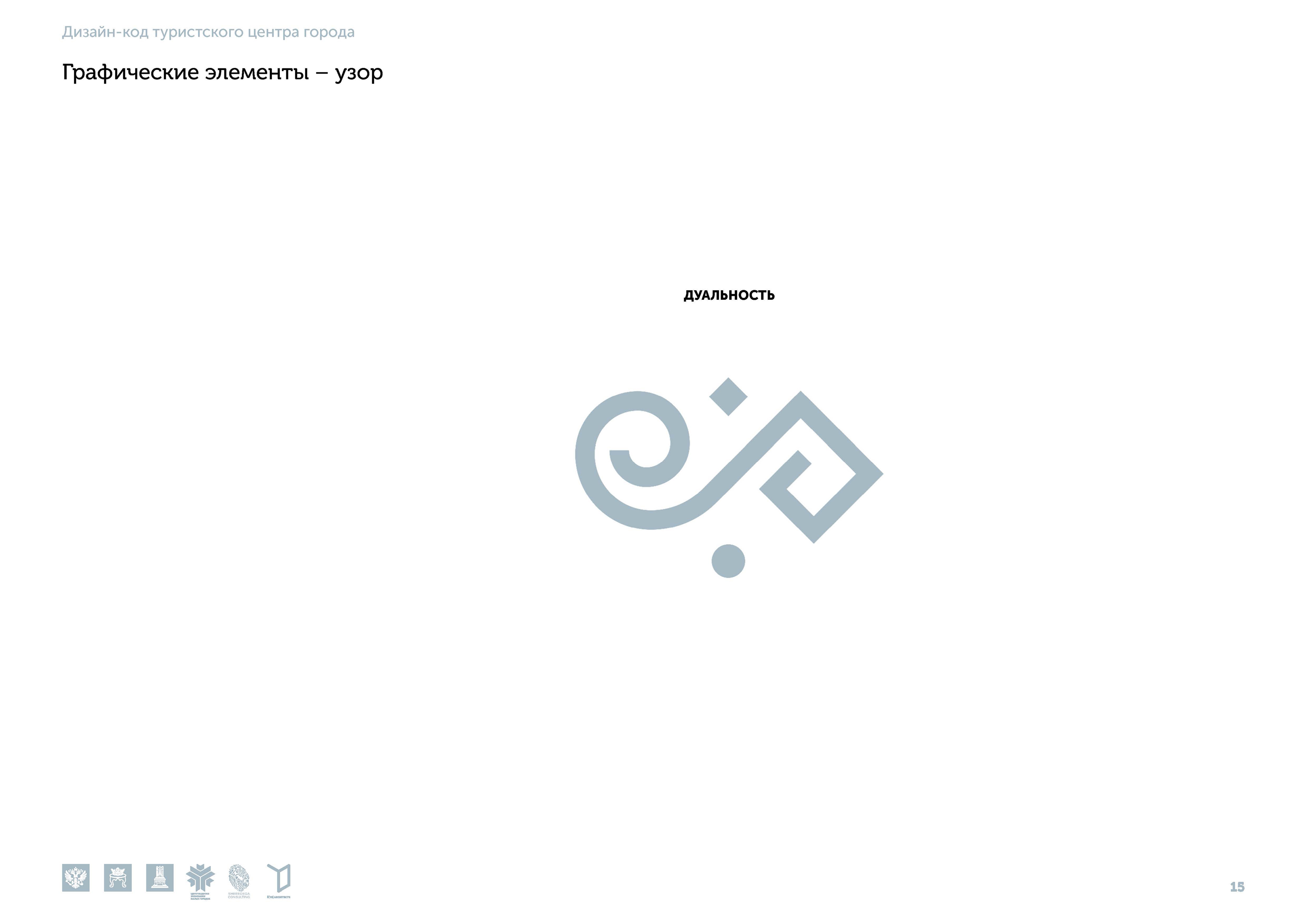 Туристский код Твери — Изображение №15 — Брендинг на Dprofile