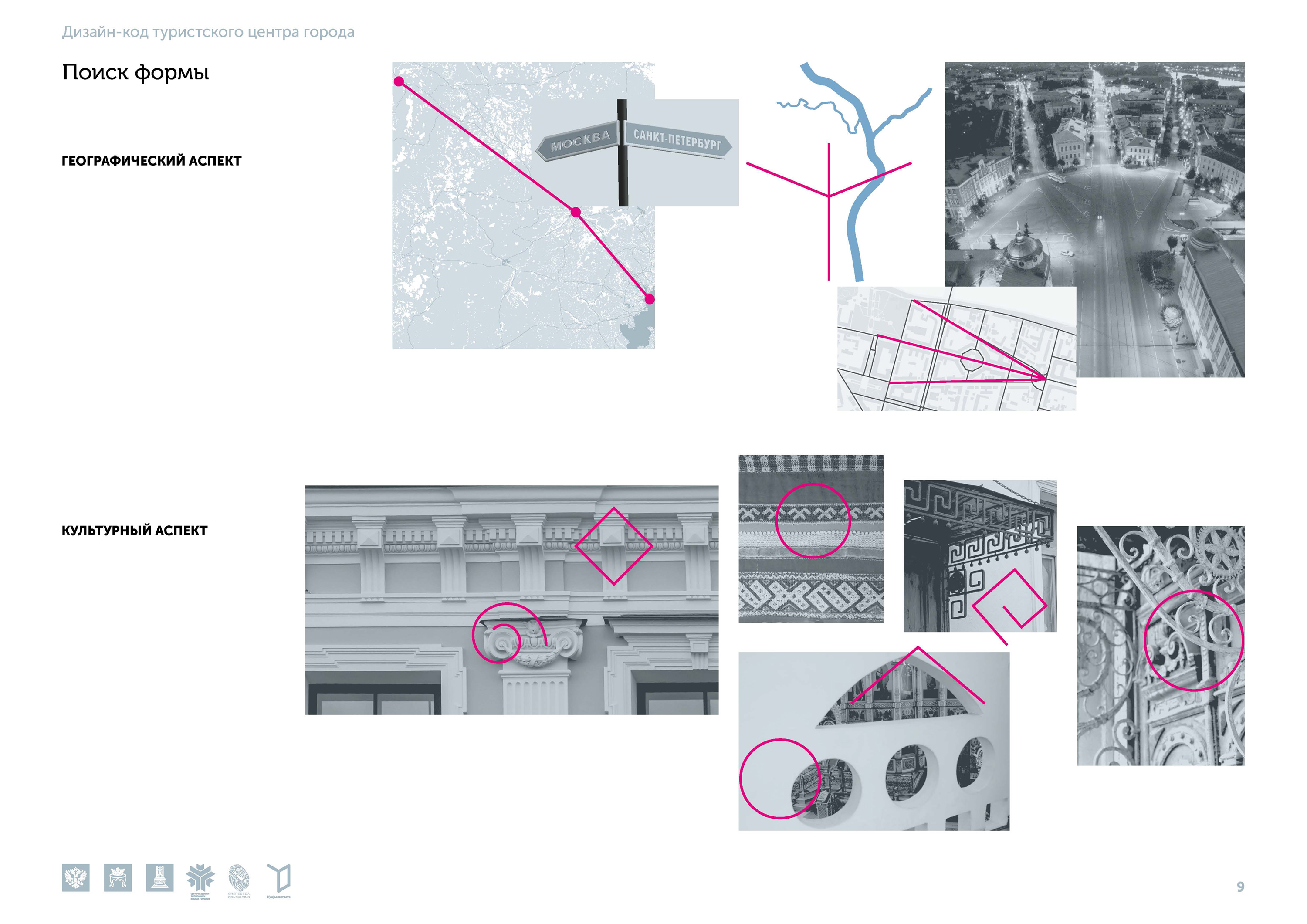 Туристский код Твери — Изображение №9 — Брендинг на Dprofile
