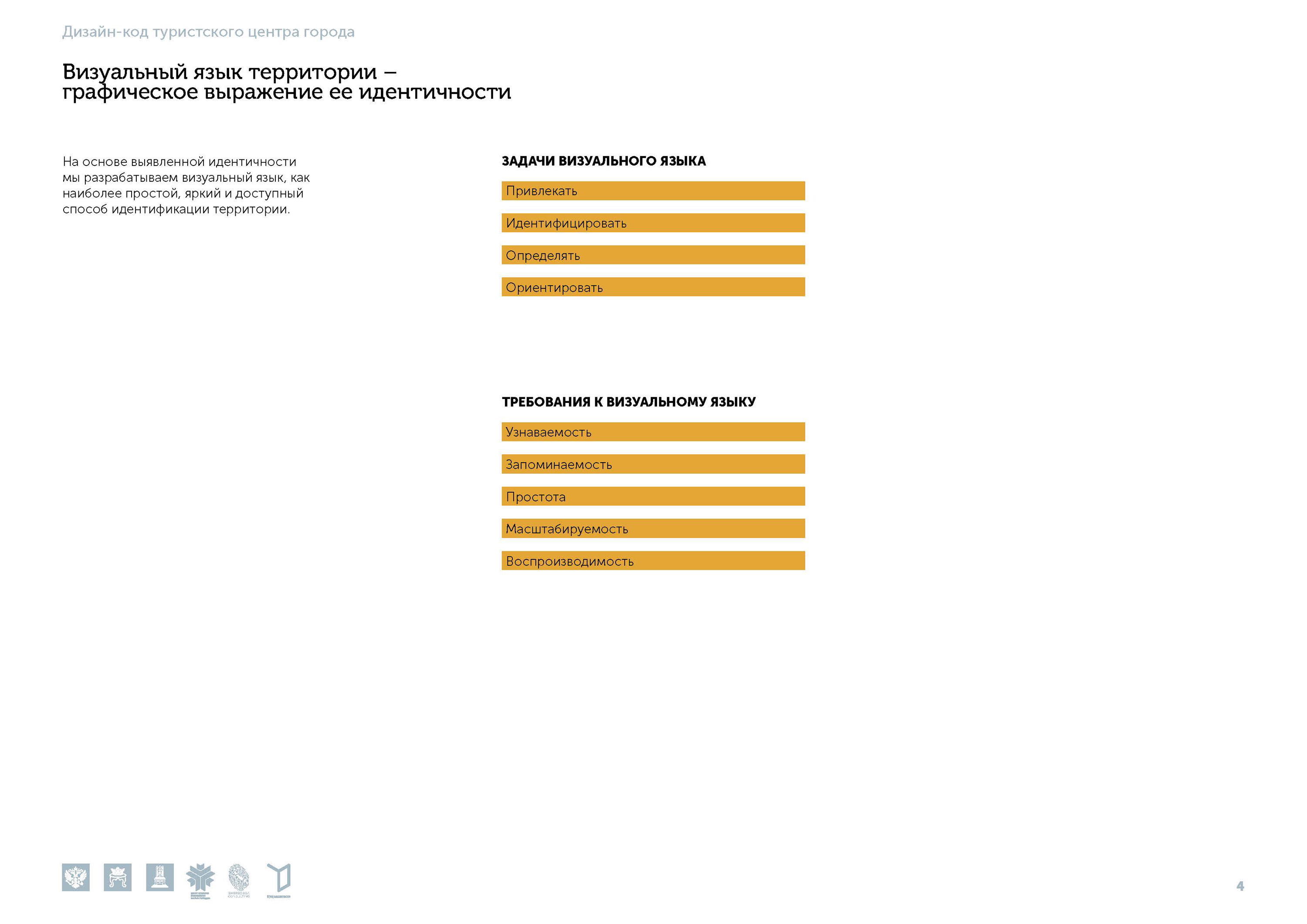 Туристский код Твери — Изображение №4 — Брендинг на Dprofile