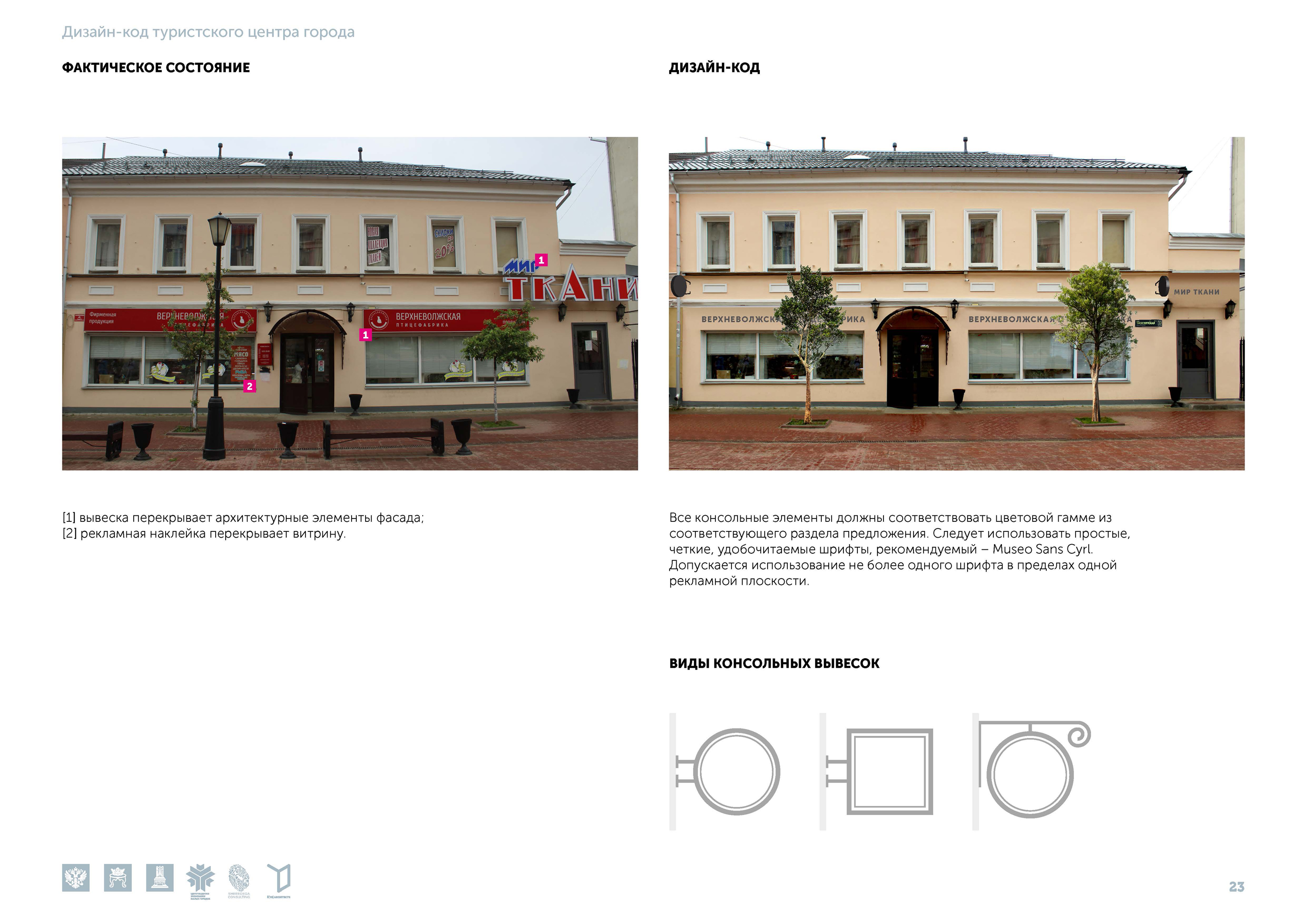 Туристский код Твери — Изображение №23 — Брендинг на Dprofile