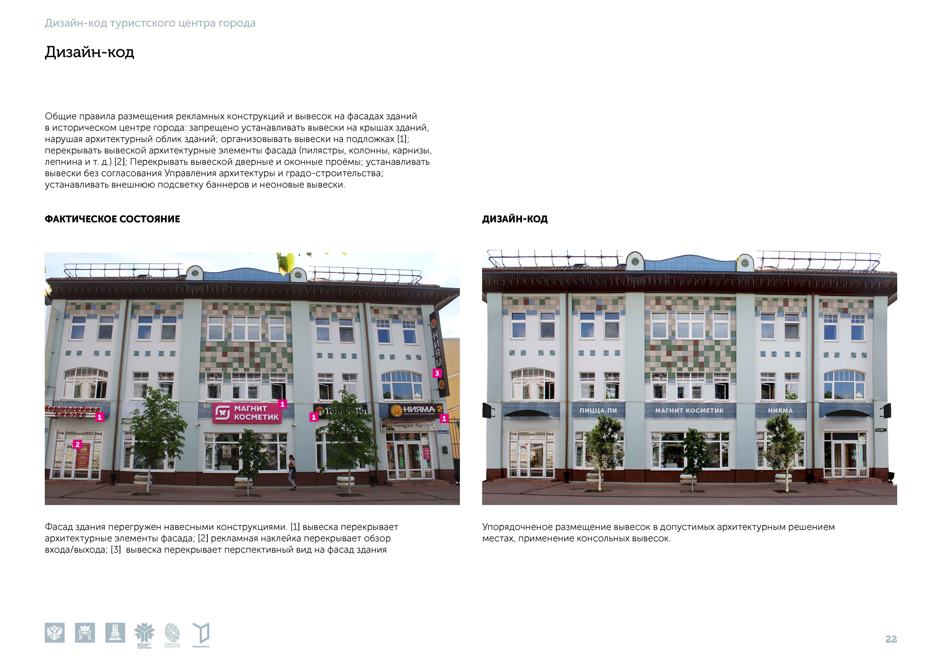 Туристский код Твери — Изображение №22 — Брендинг на Dprofile