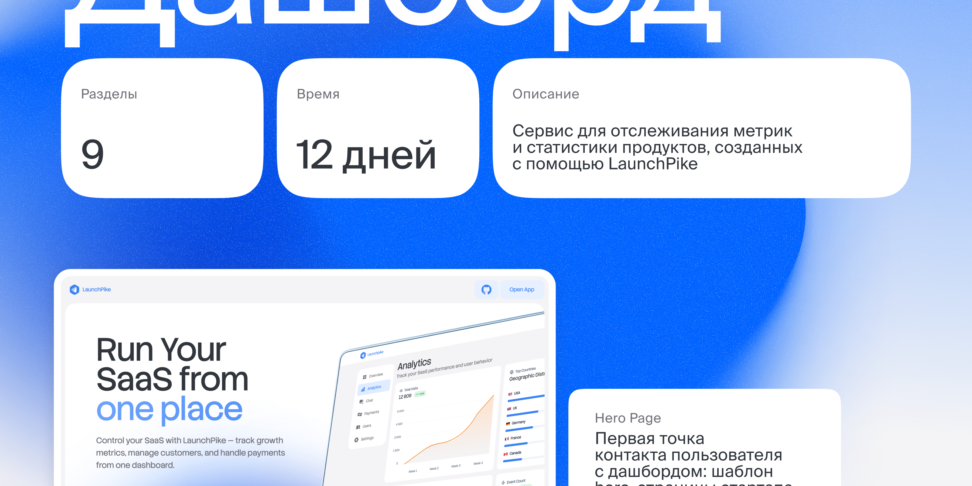 🐟 LaunchPike — редизайн сервиса — Изображение №14 — Интерфейсы на Dprofile