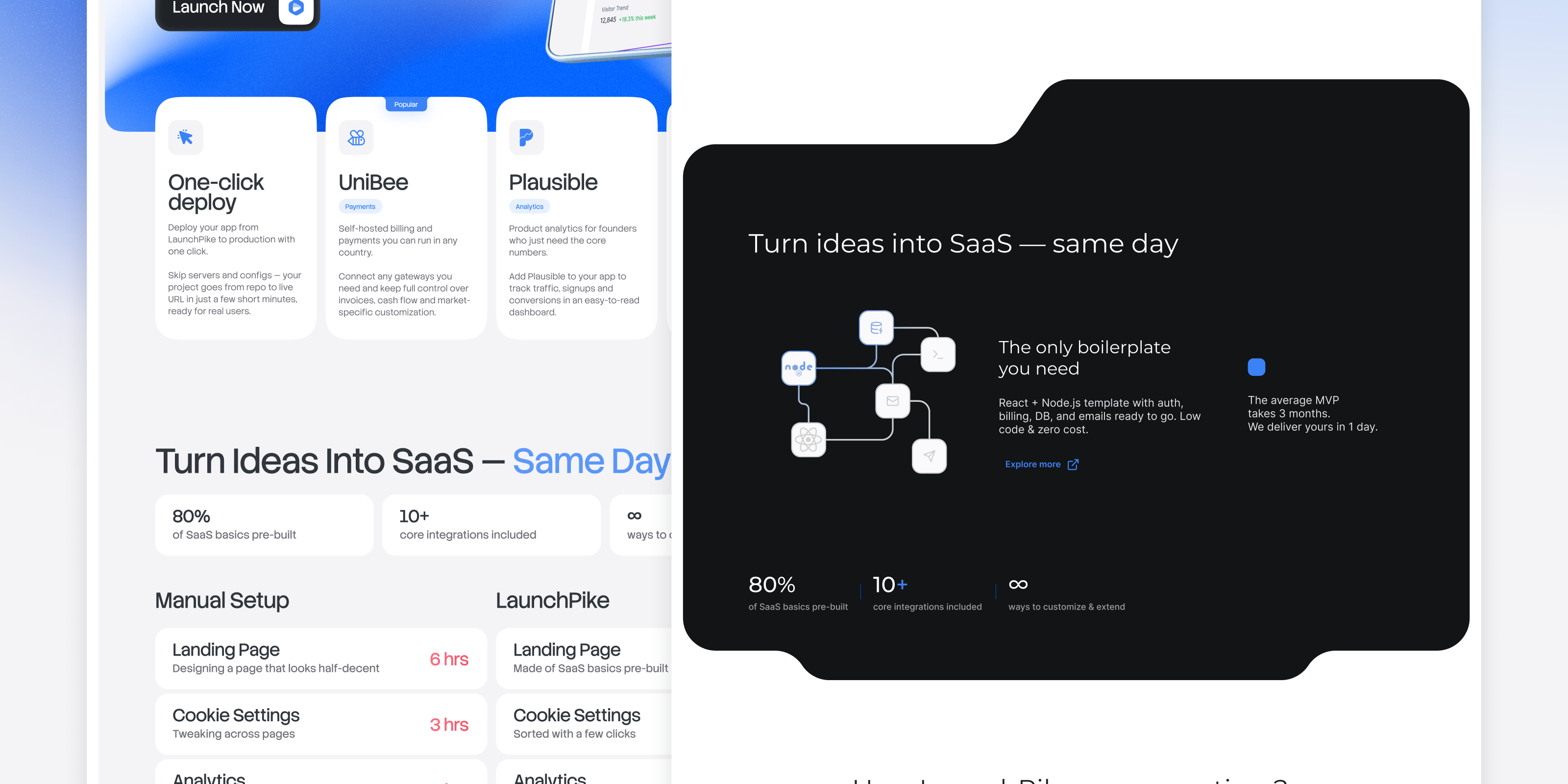 🐟 LaunchPike — редизайн сервиса — Изображение №30 — Интерфейсы на Dprofile
