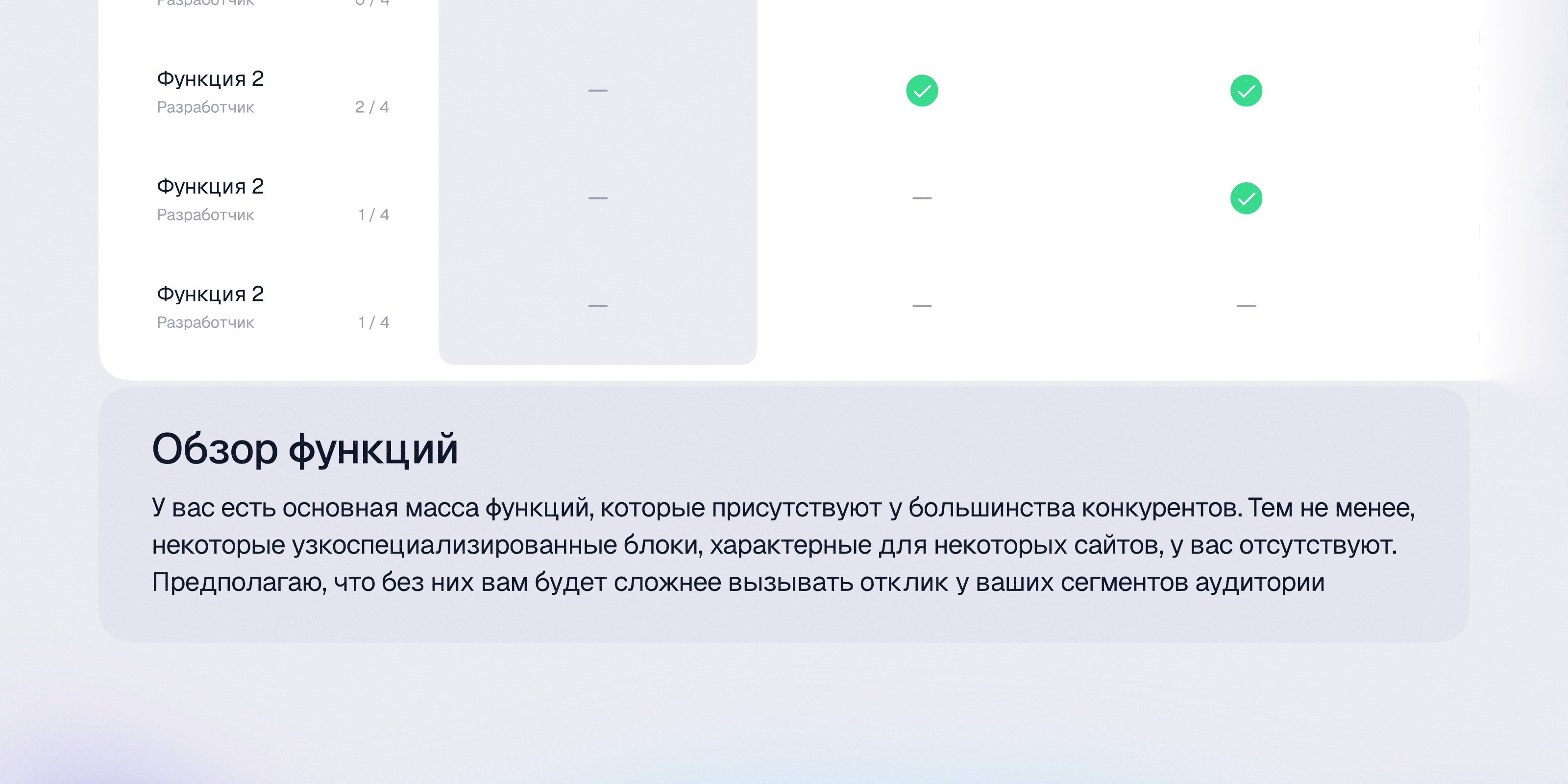 🧿 AI-анализ конкурентов: Outspy — Изображение №17 — Интерфейсы на Dprofile
