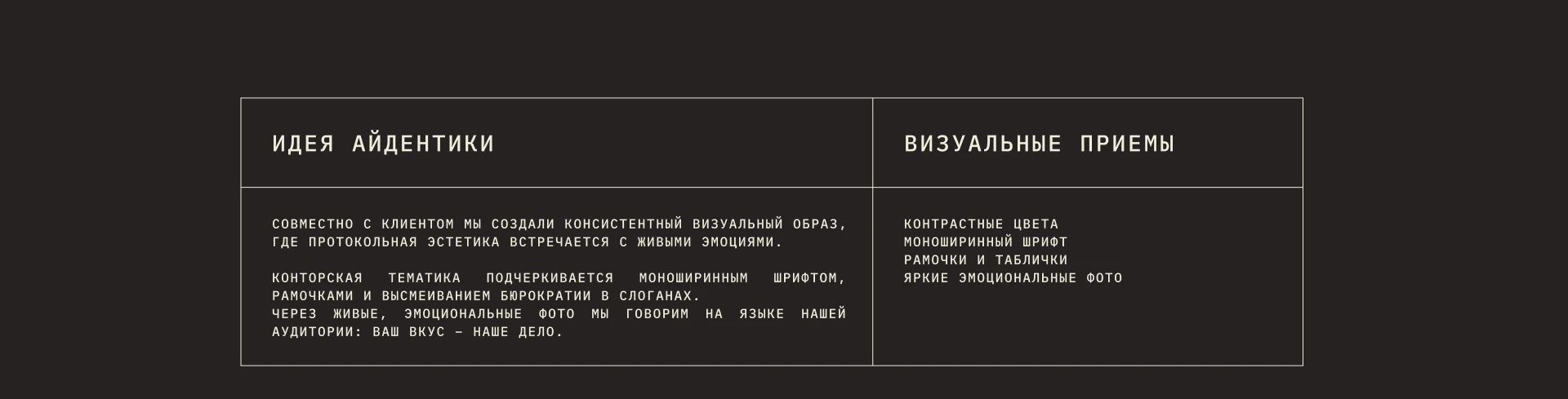 контора ТЕСТО | айдентика — Изображение №4 — Брендинг на Dprofile