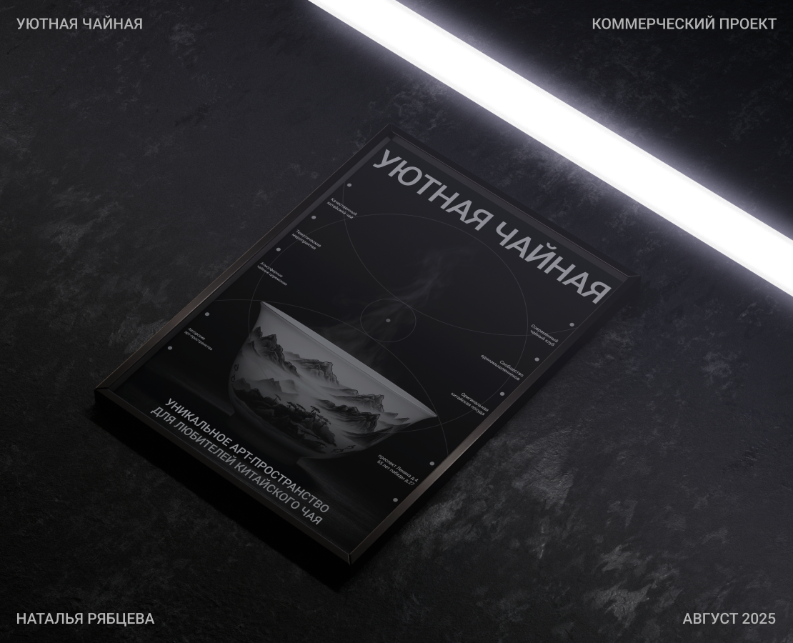 Уютная чайная | Интернет-магазин | Дизайн сайта — Интерфейсы, Графика на Dprofile