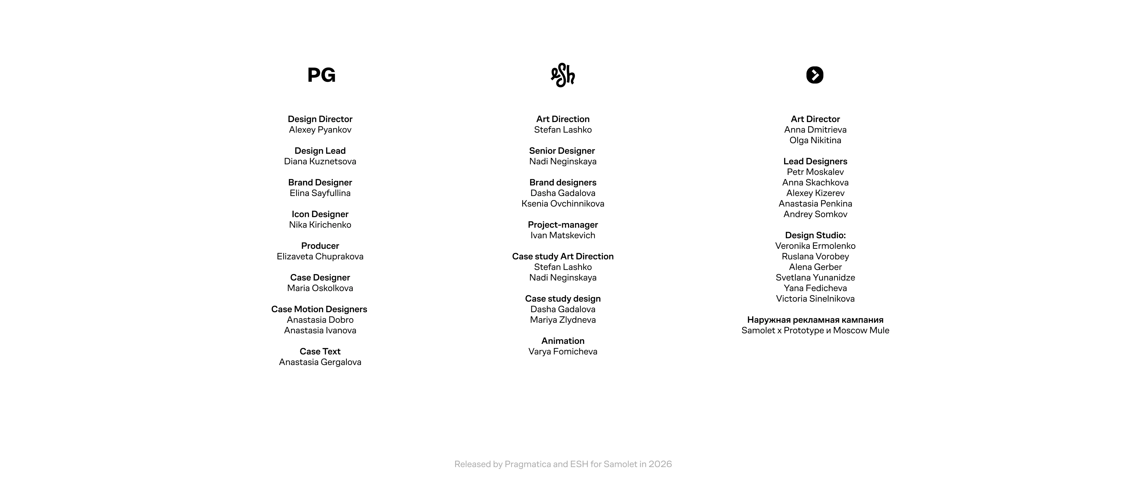 Самолет — редизайн айдентики Бренда — Изображение №7 — Брендинг, Графика на Dprofile