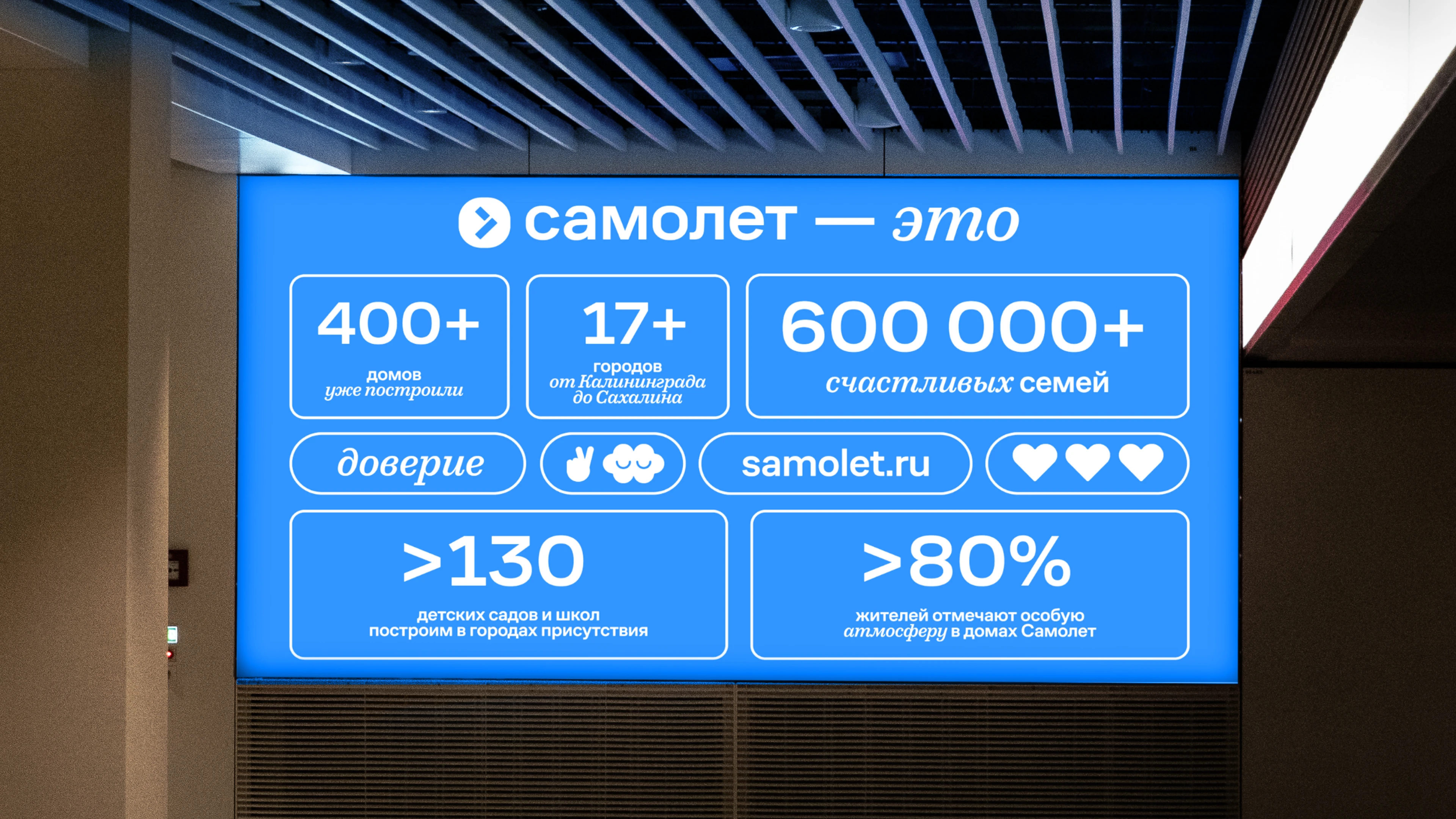 Самолет — редизайн айдентики Бренда — Изображение №2 — Брендинг, Графика на Dprofile