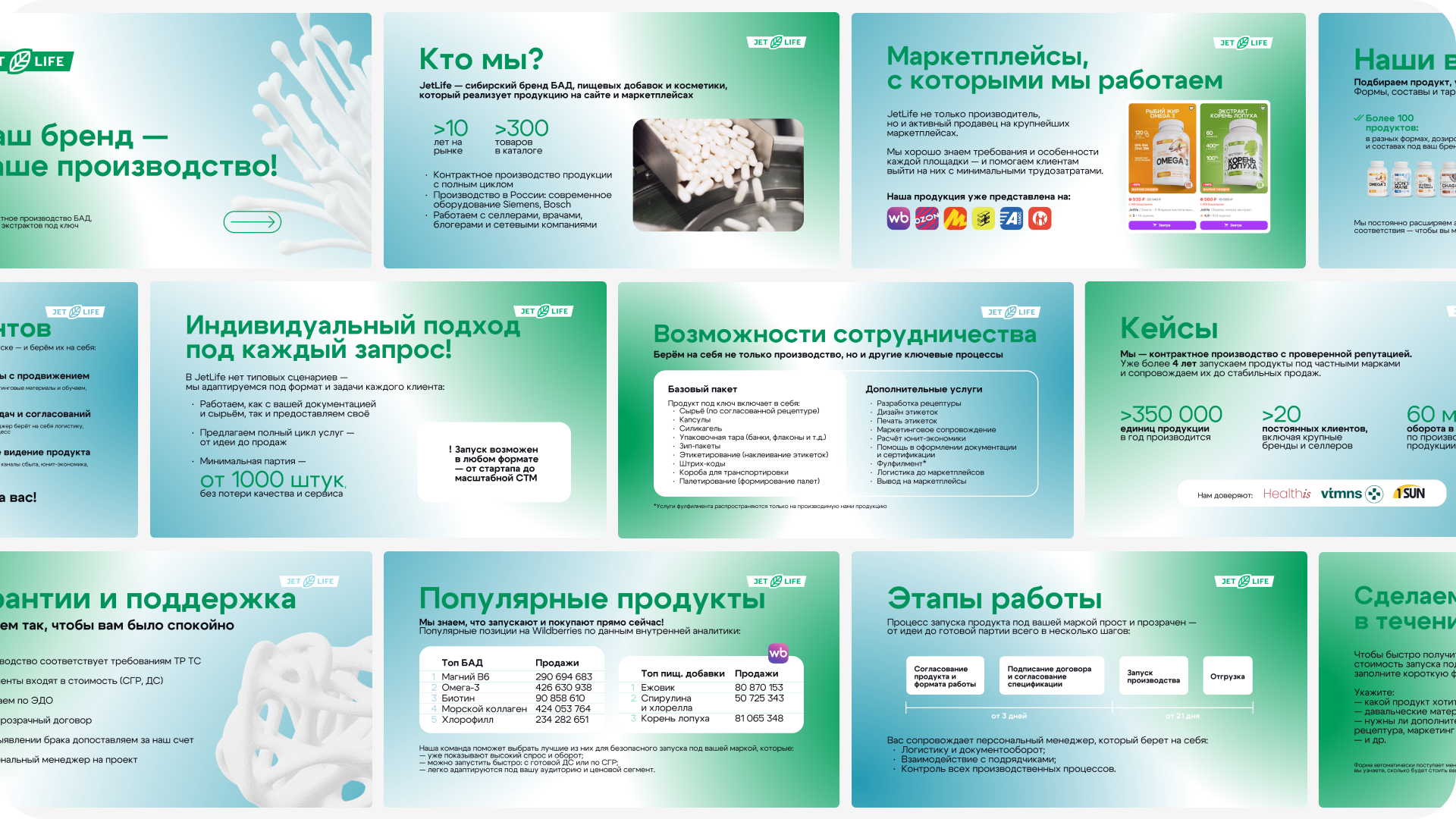 JETLIFE — Изображение №12 — Брендинг, Маркетинг на Dprofile