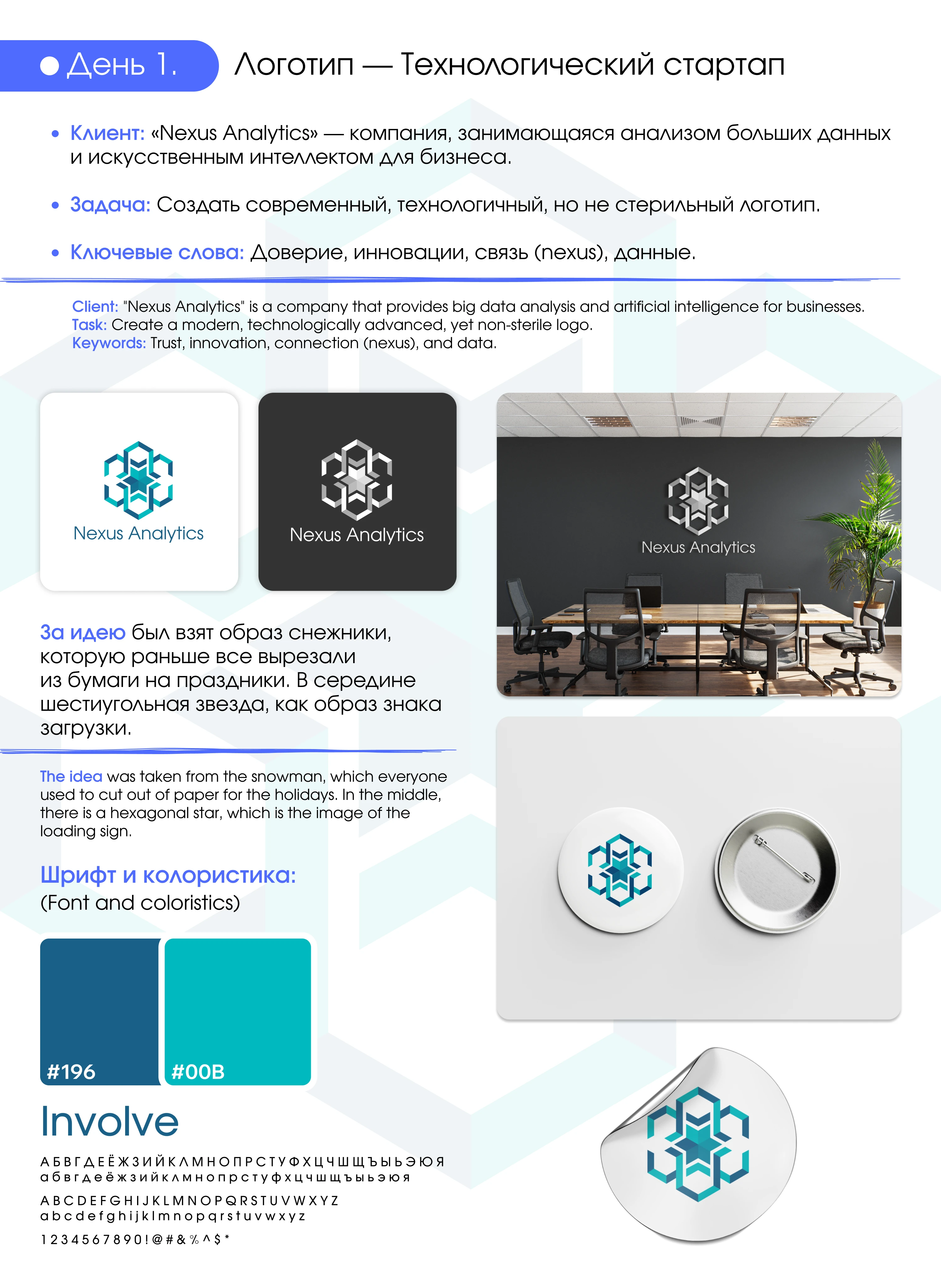 #7daydesignchallenge от Deepseek — Изображение №3 — Интерфейсы, Брендинг на Dprofile