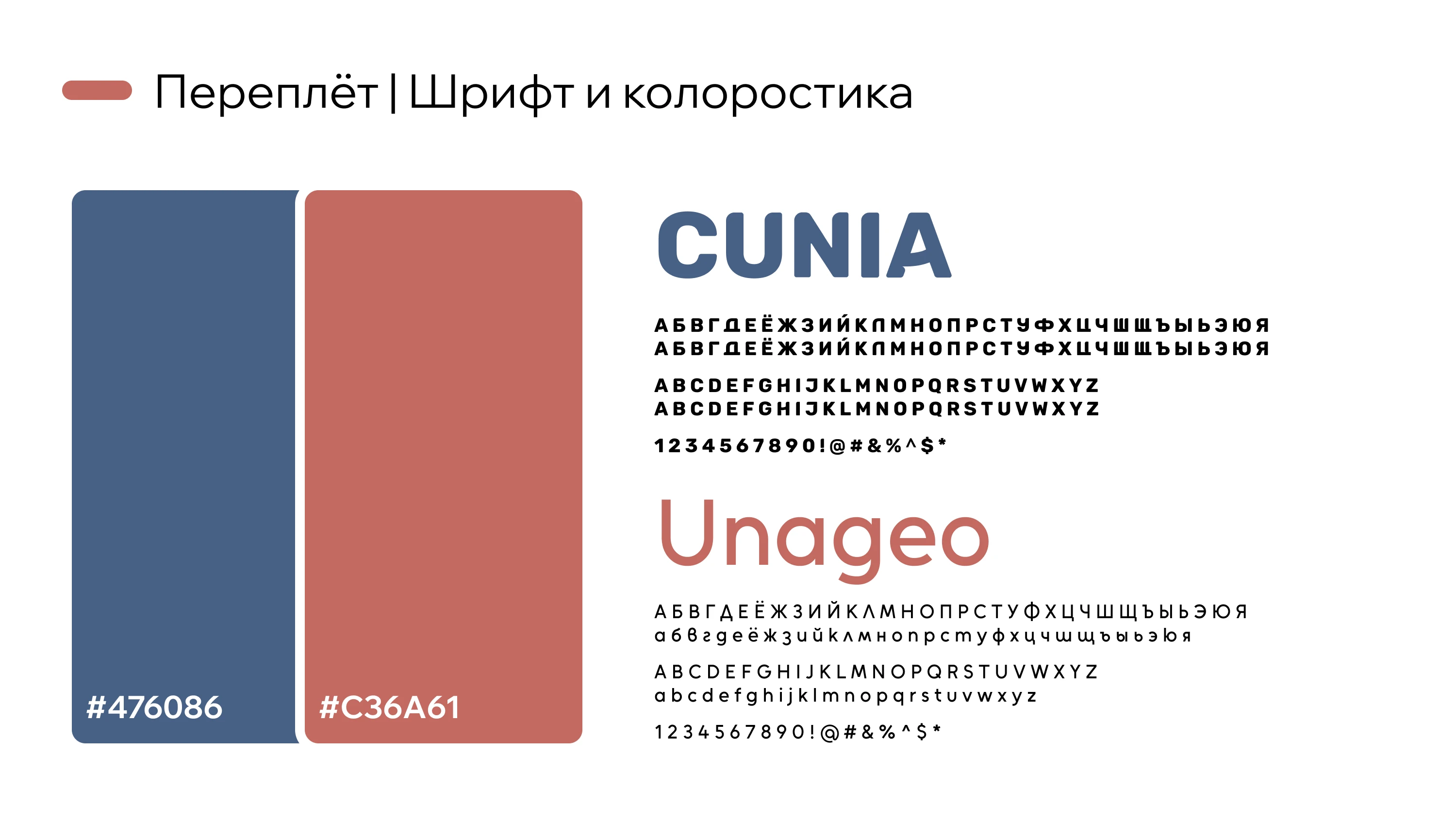 Переплёт | Книжный-магазин-кафе | LogoDesign — Изображение №4 — Брендинг на Dprofile