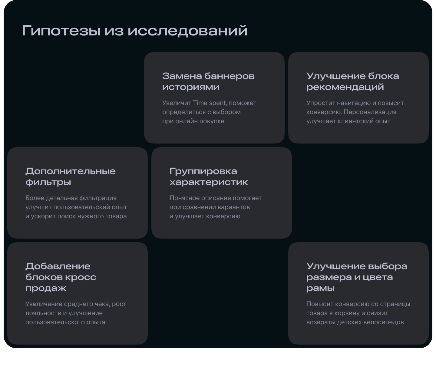 Приложение для покупки велотоваров — Изображение №6 — Интерфейсы на Dprofile