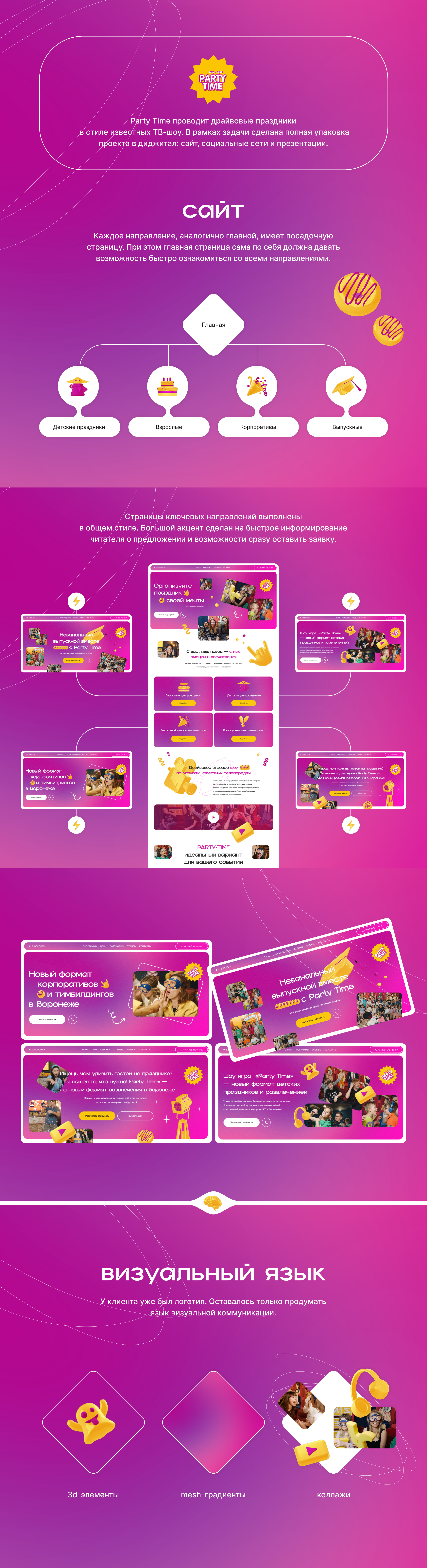 Party Time — Изображение №2 — Интерфейсы, Брендинг на Dprofile