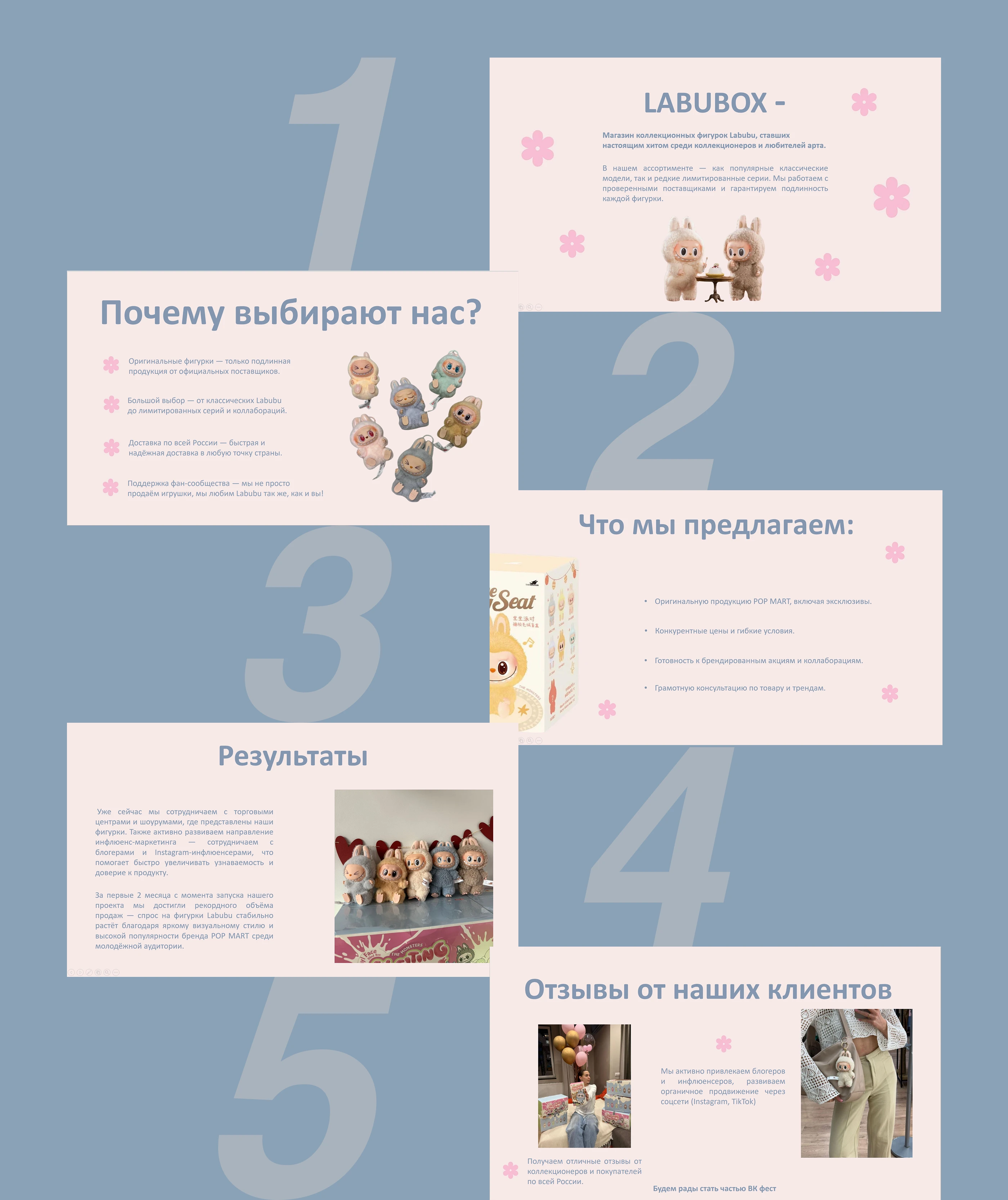 Labubu | Презентация — Изображение №9 — Интерфейсы на Dprofile