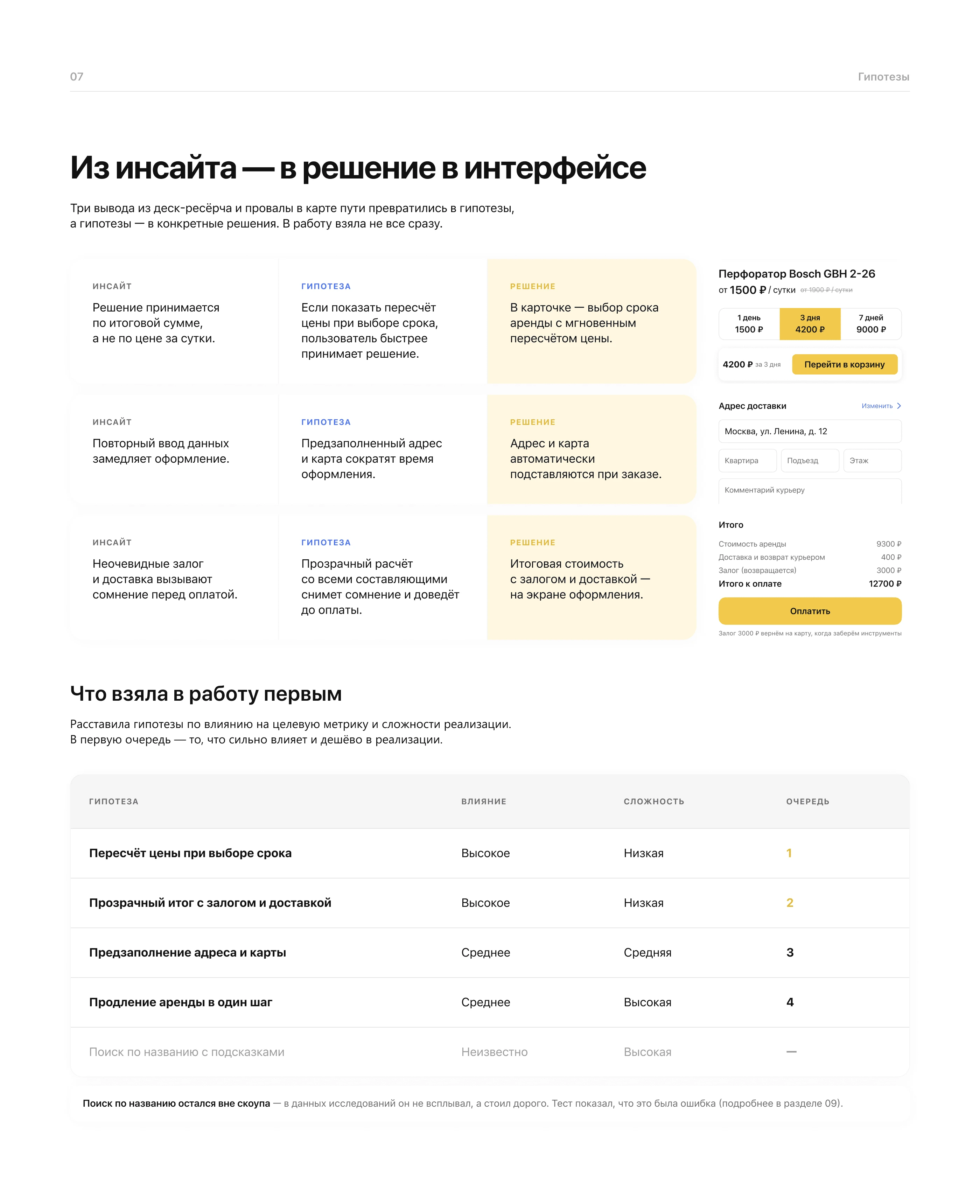 ToolShare — аренда инструментов — Изображение №9 — Интерфейсы на Dprofile