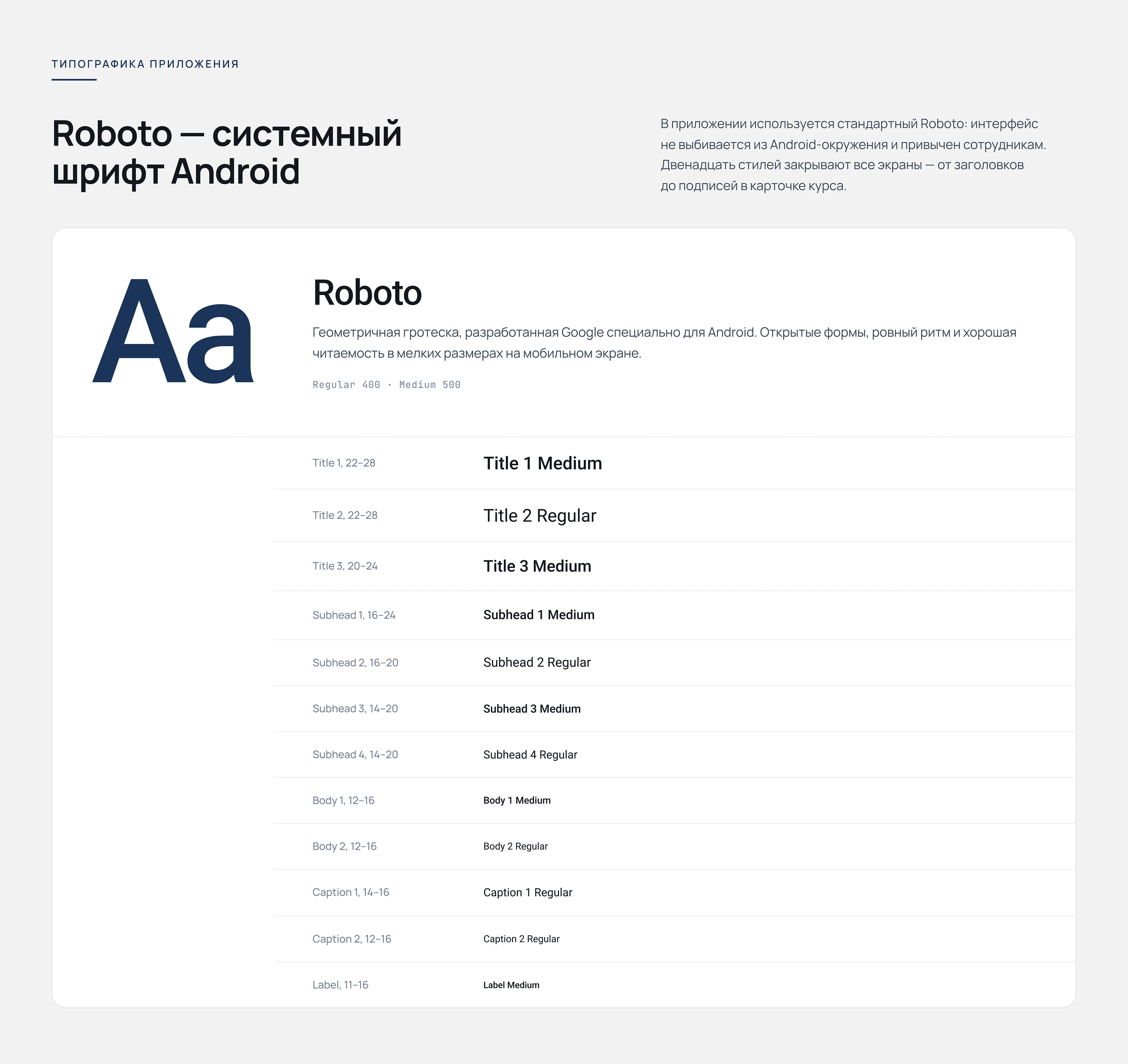 SkillUp Academy — UX/UI дизайн EdTech-приложения — Изображение №21 — Интерфейсы на Dprofile
