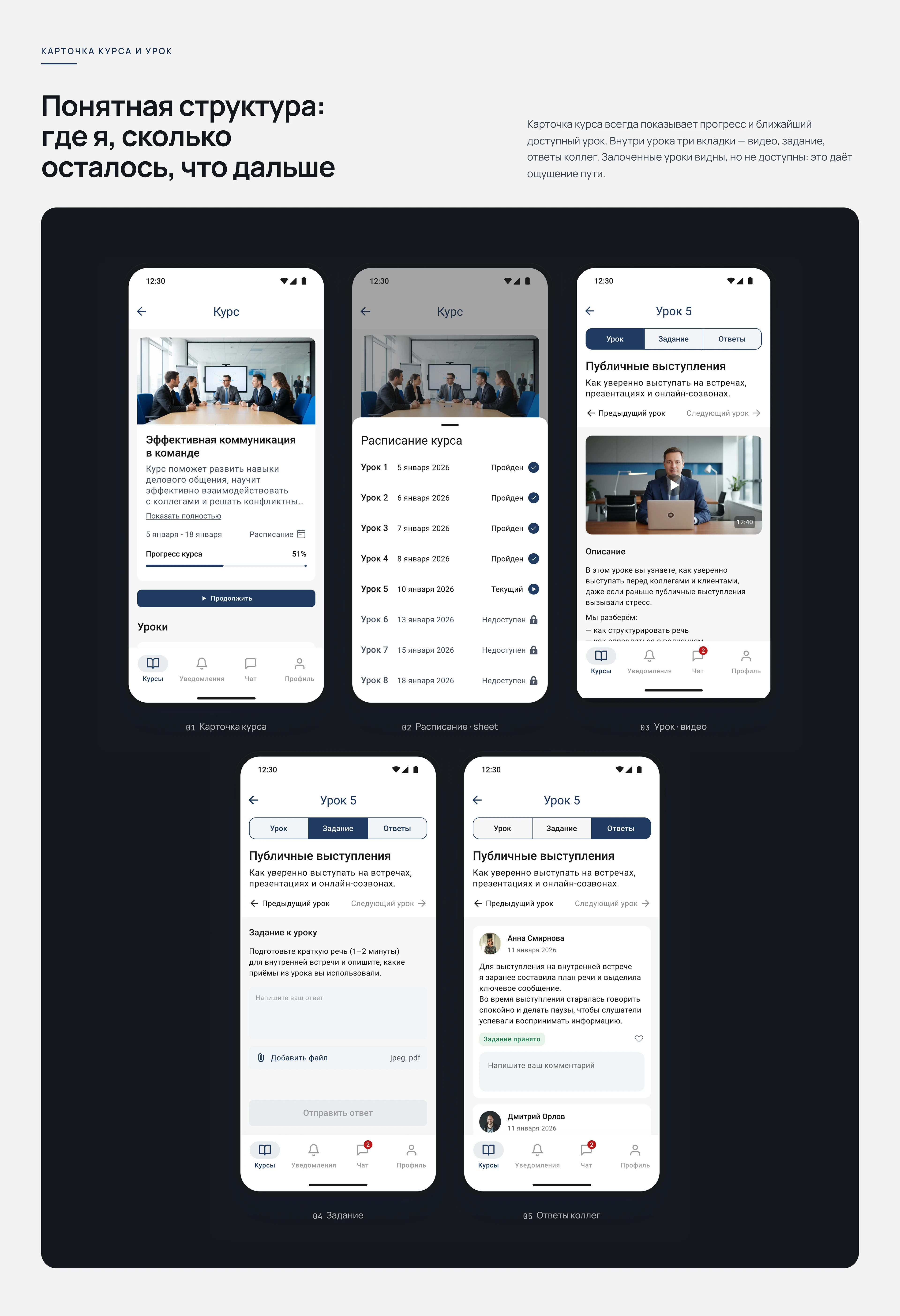 SkillUp Academy — UX/UI дизайн EdTech-приложения — Изображение №14 — Интерфейсы на Dprofile