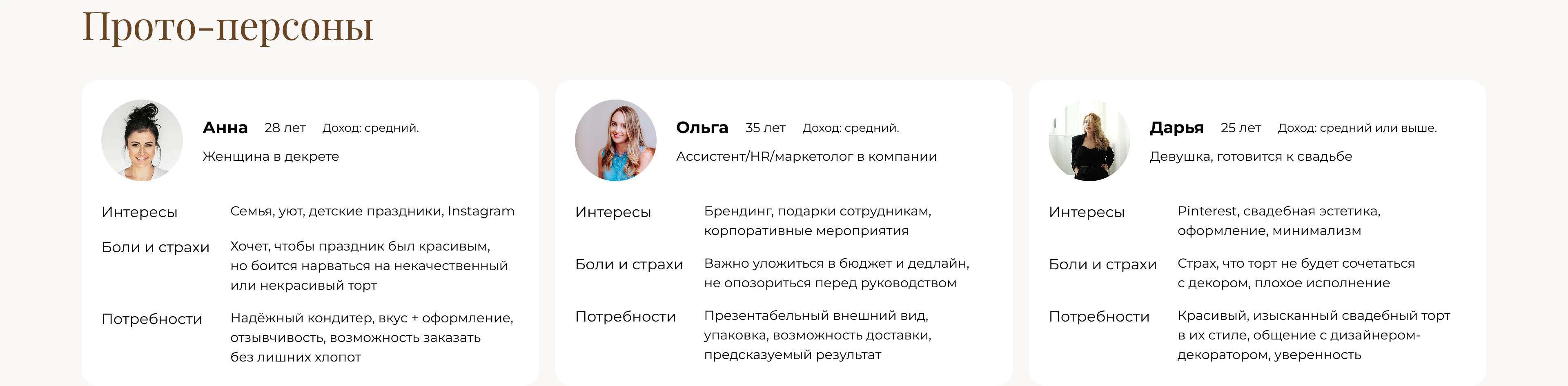 Лендинг для кондитера — Изображение №2 — Интерфейсы на Dprofile