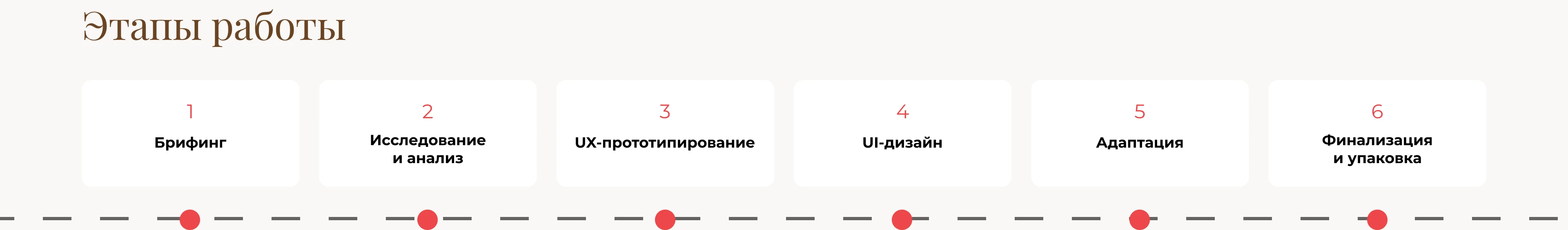 Лендинг для кондитера — Изображение №5 — Интерфейсы на Dprofile