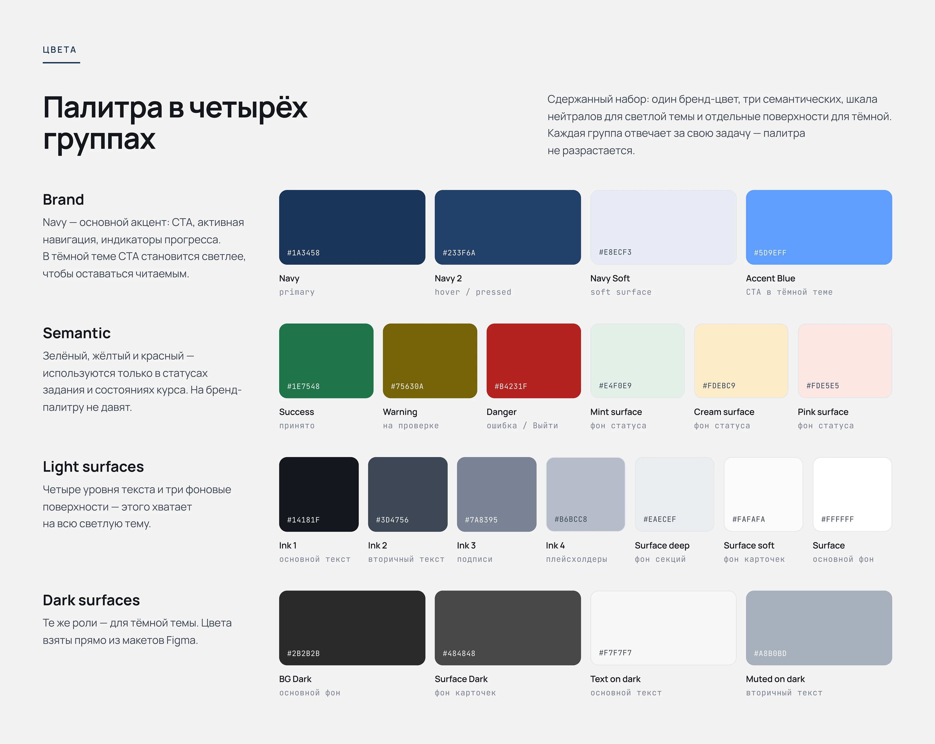 SkillUp Academy — UX/UI дизайн EdTech-приложения — Изображение №20 — Интерфейсы на Dprofile