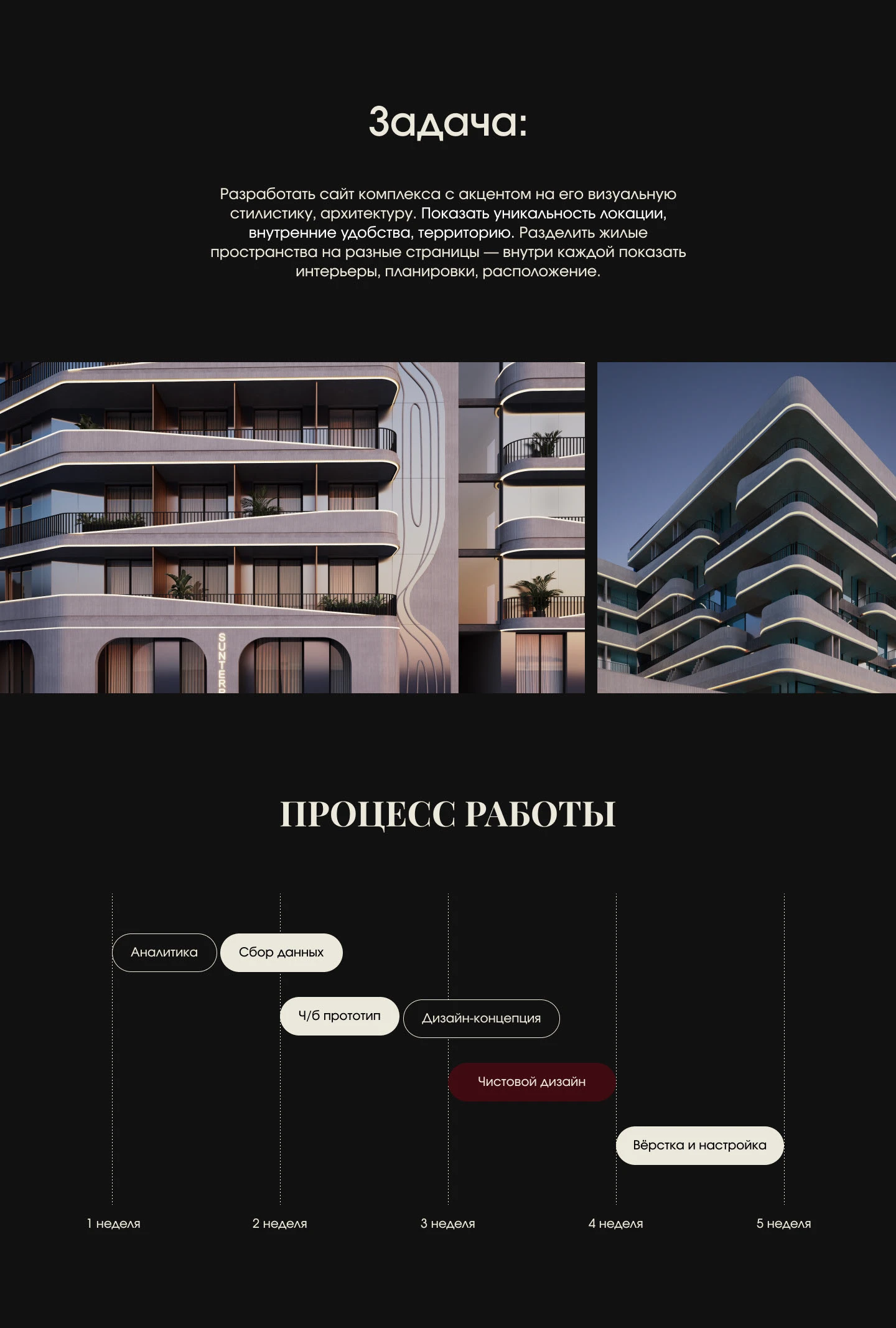 Сайт комплекса апартаментов «Сантерра» / Real Estate — Изображение №2 — Интерфейсы, Брендинг на Dprofile