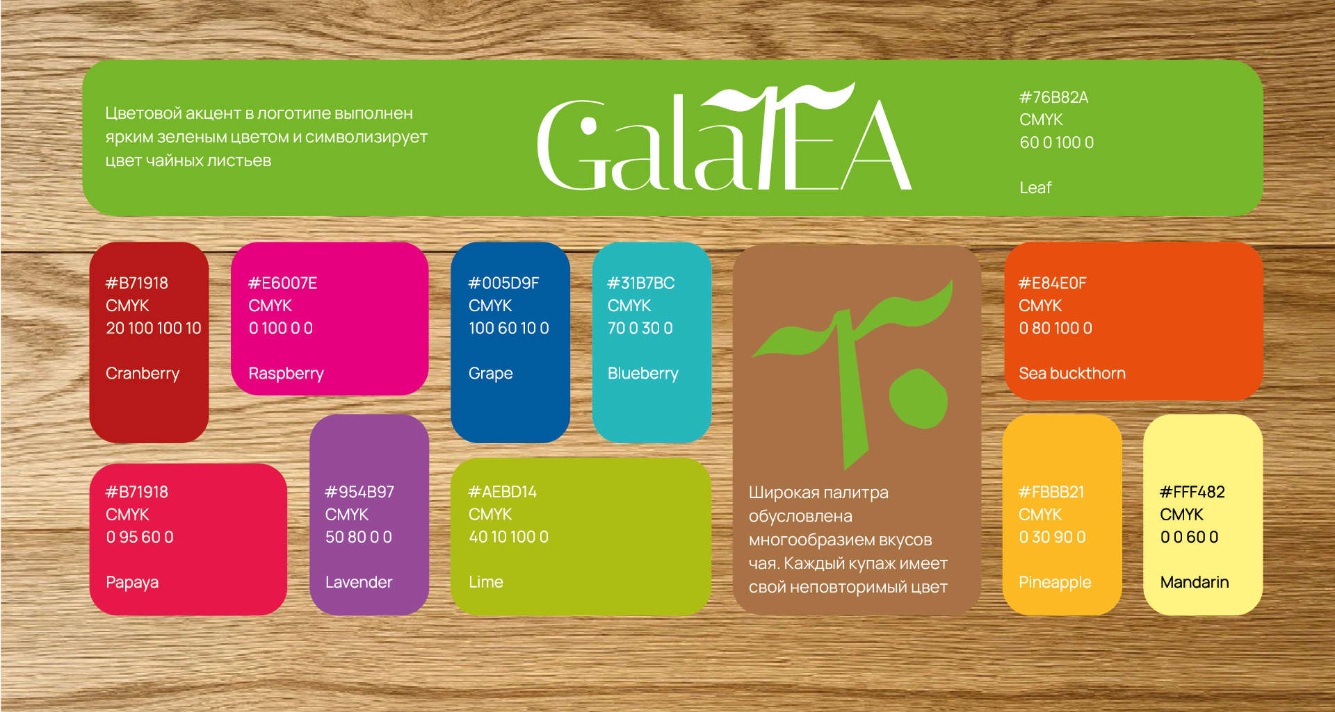 GalaTEA | LOGO & PACKAGING — Изображение №9 — Брендинг на Dprofile