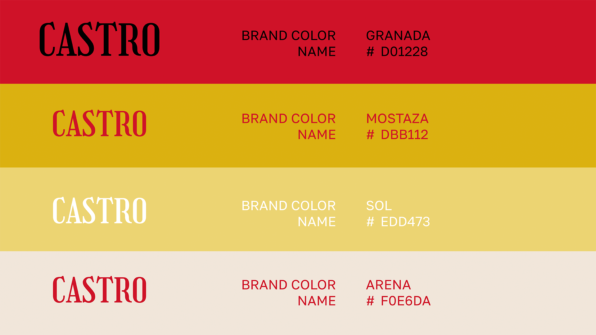 LOGO & IDENTITY | Castro — Изображение №5 — Брендинг на Dprofile