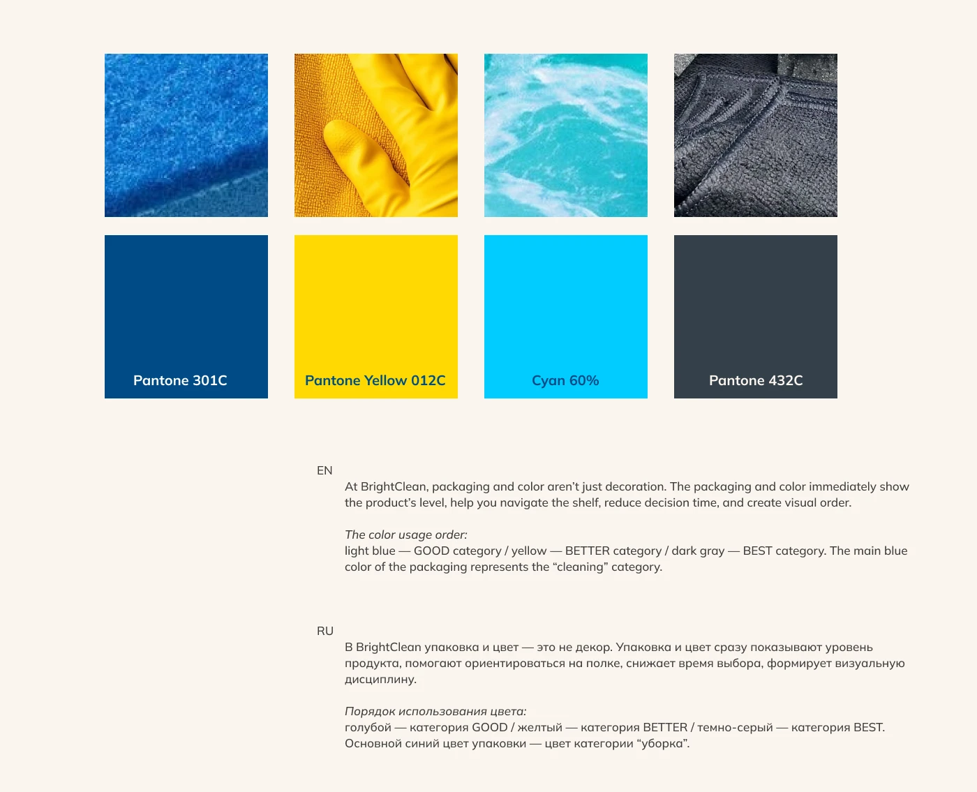 BrightClean Packaging Design | Дизайн упаковки — Изображение №6 — Брендинг, Графика на Dprofile